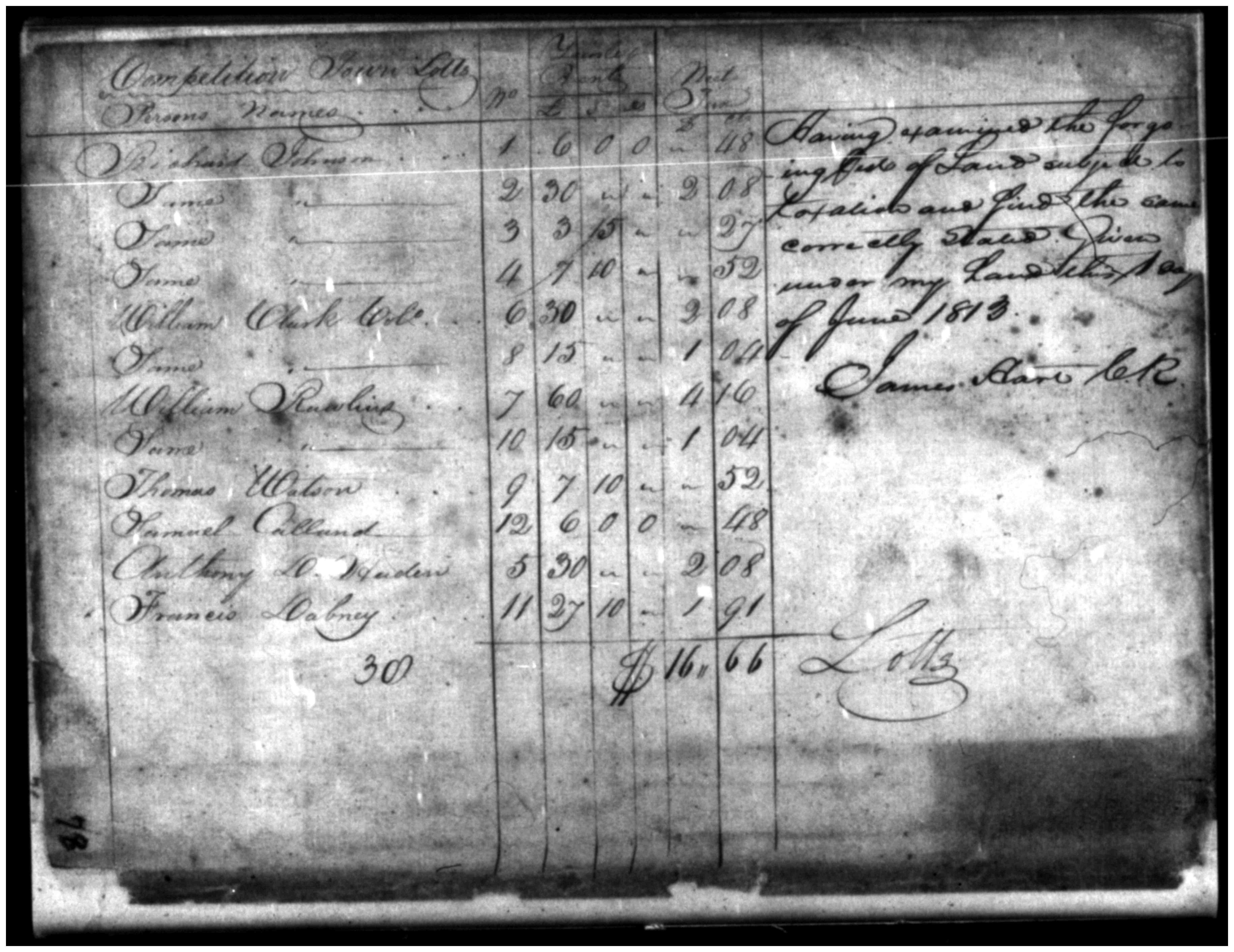 Document