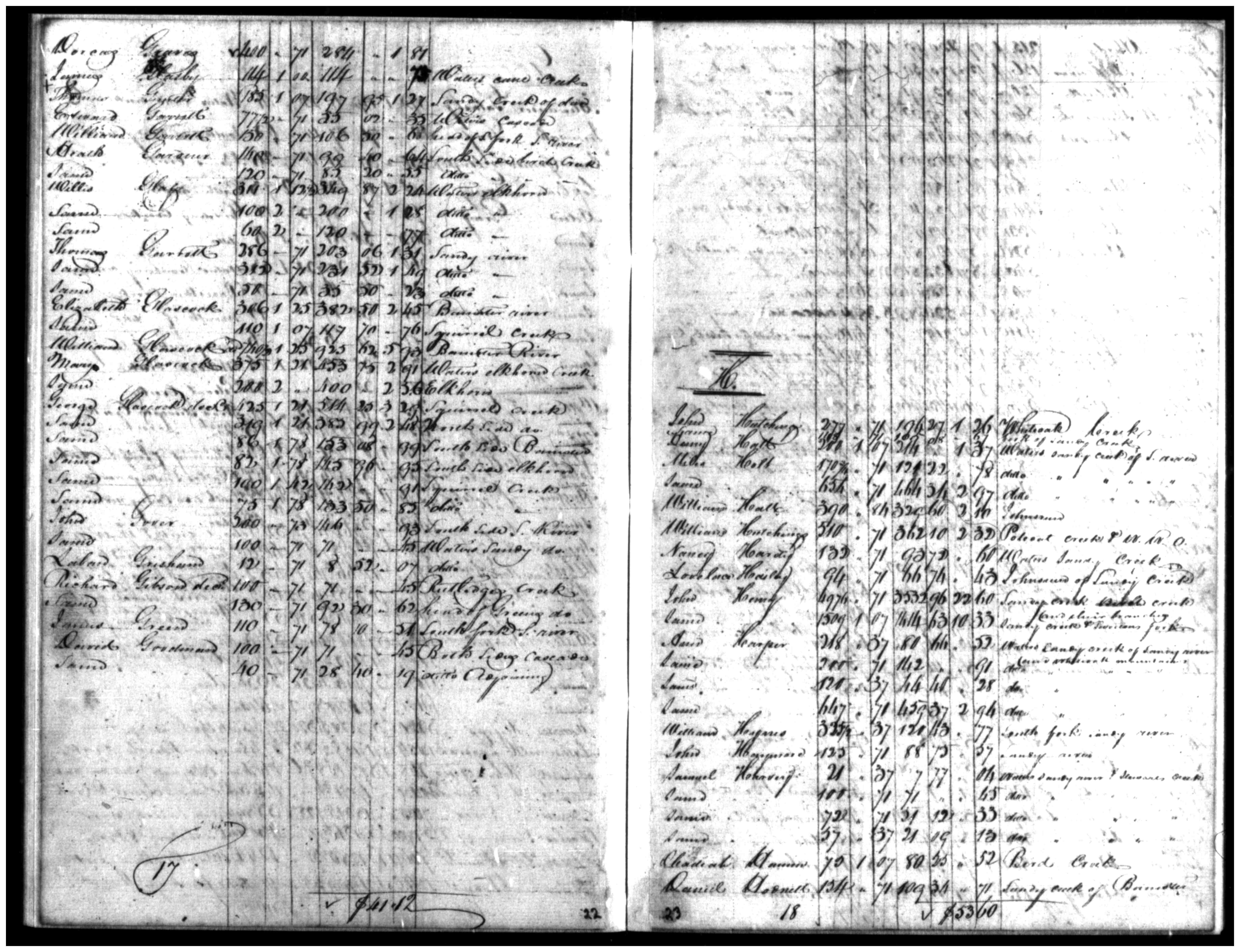 Document