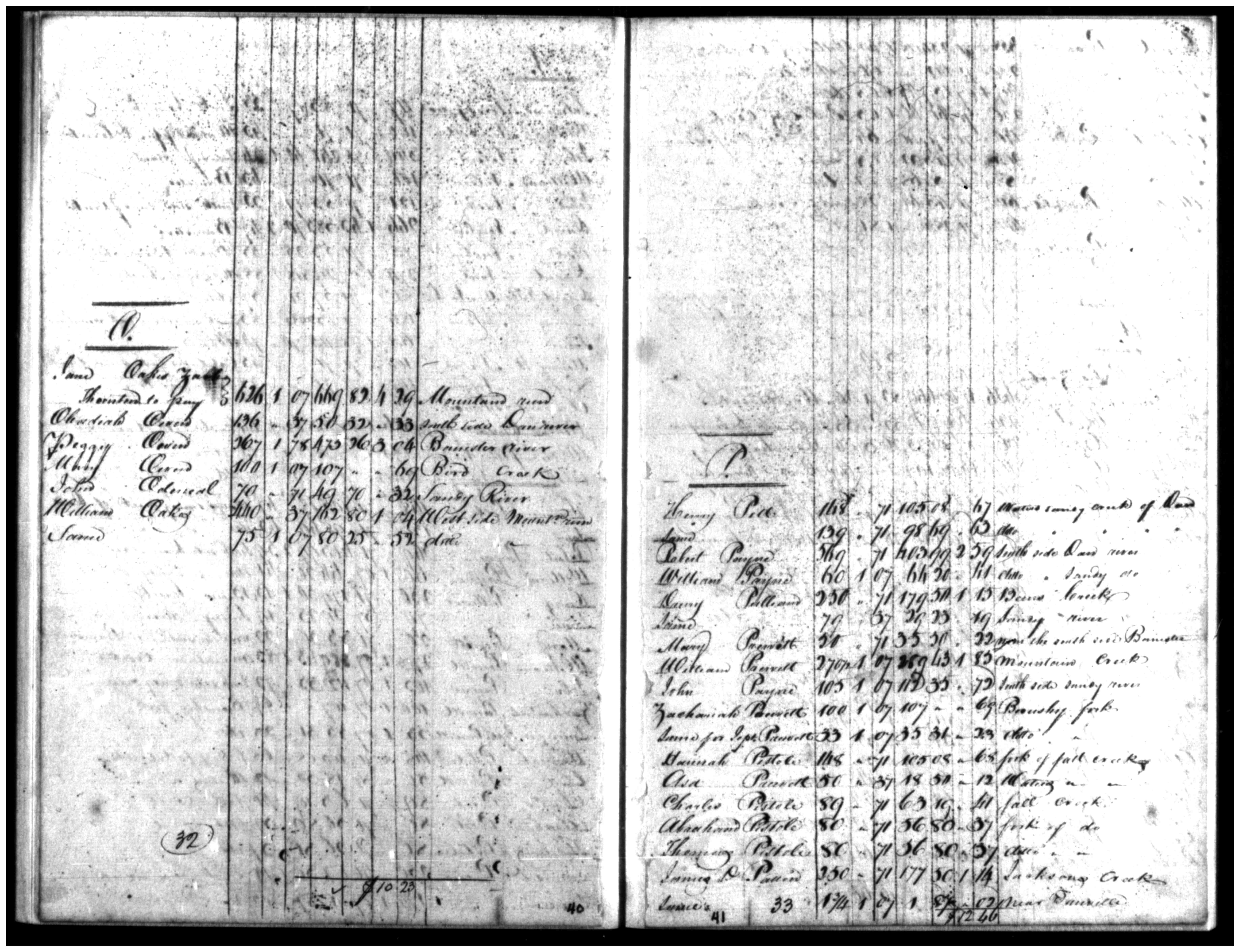 Document