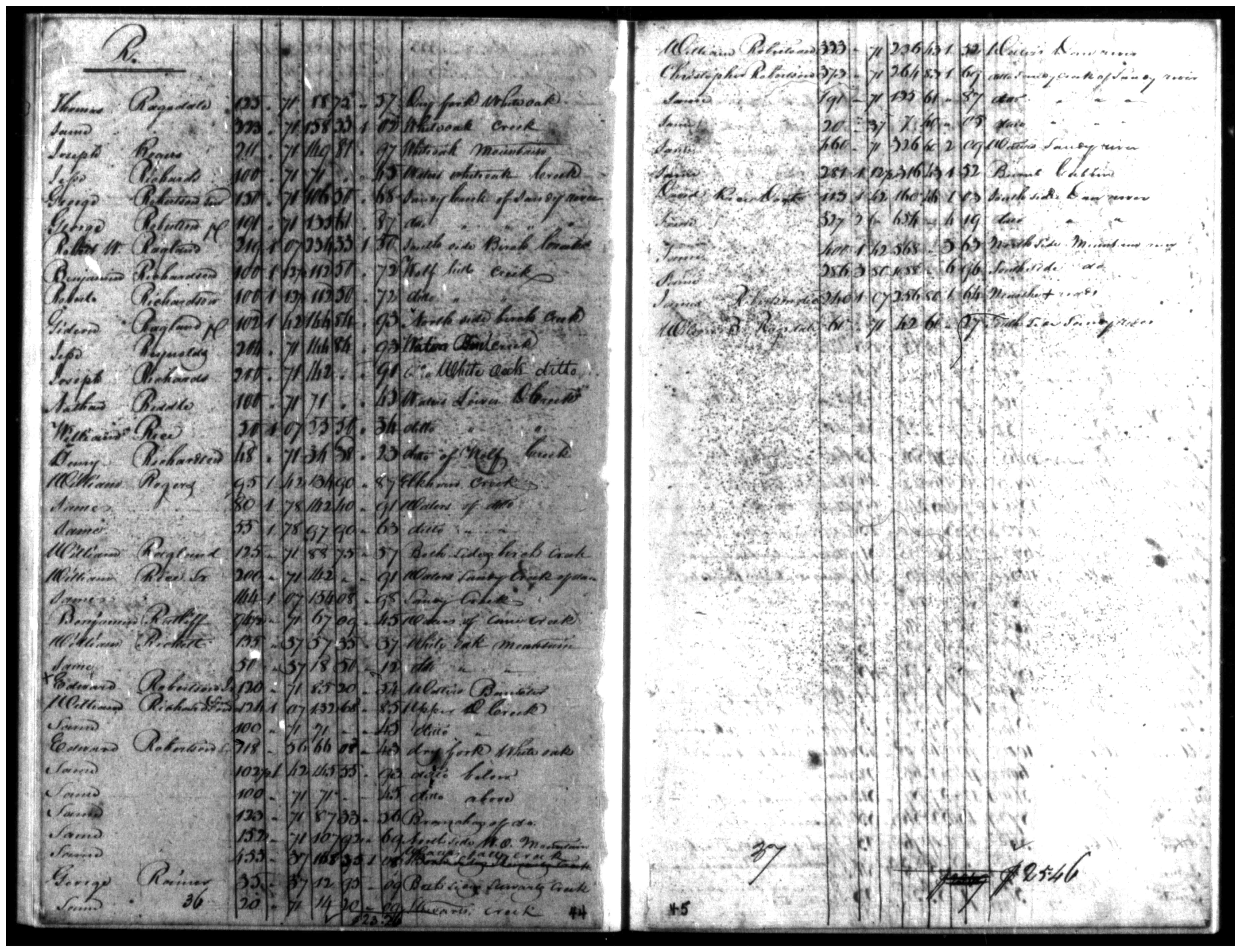 Document
