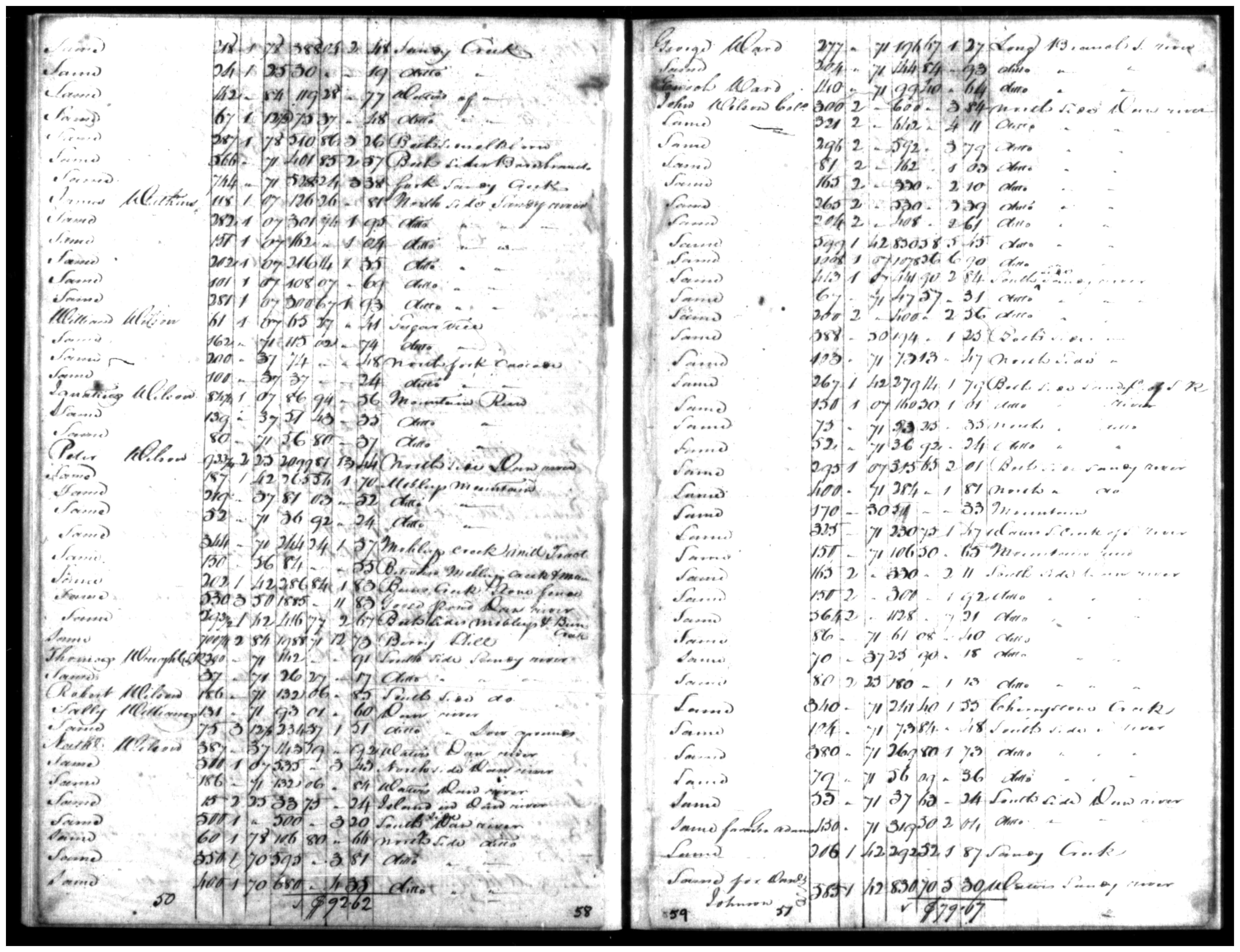 Document