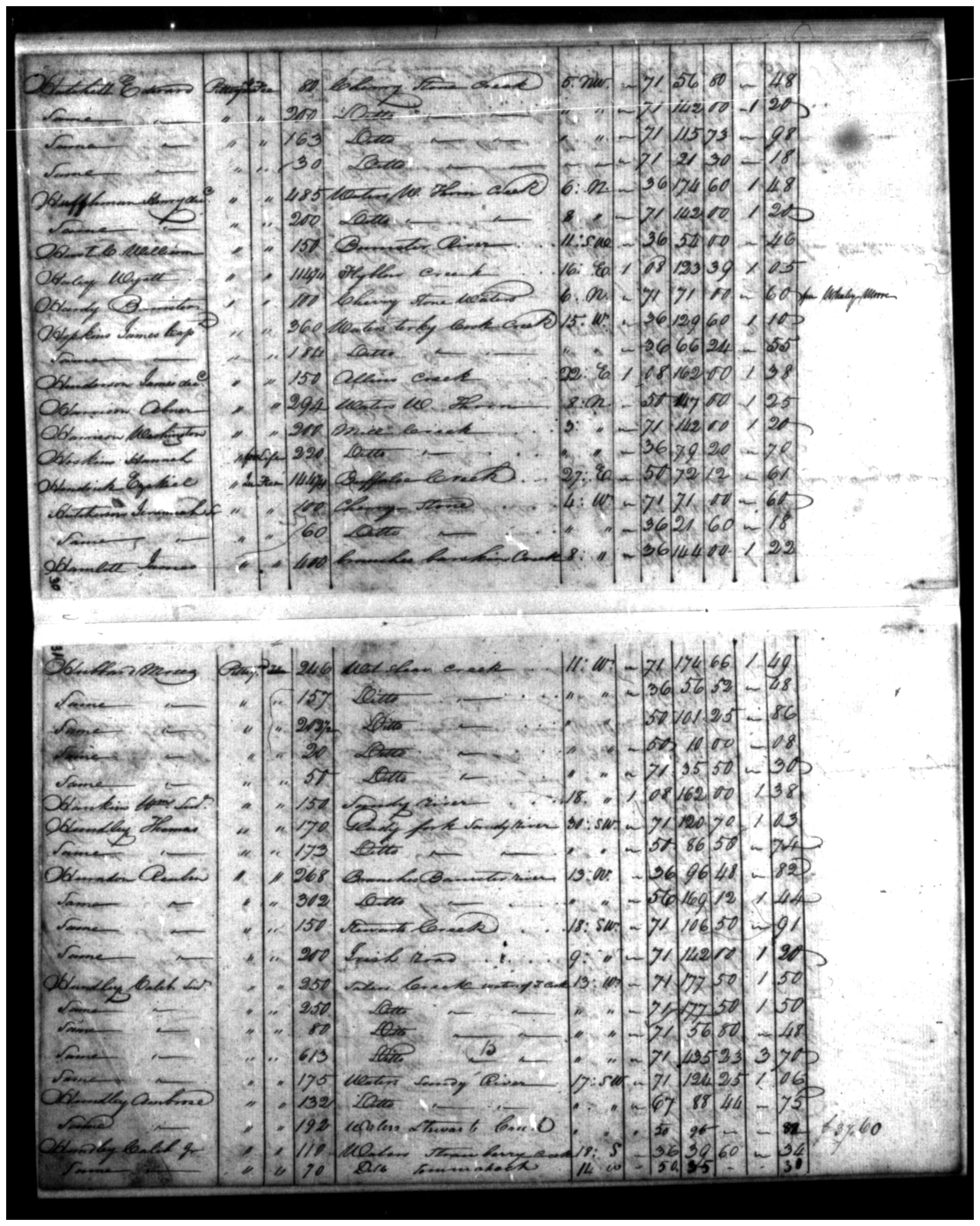 Document