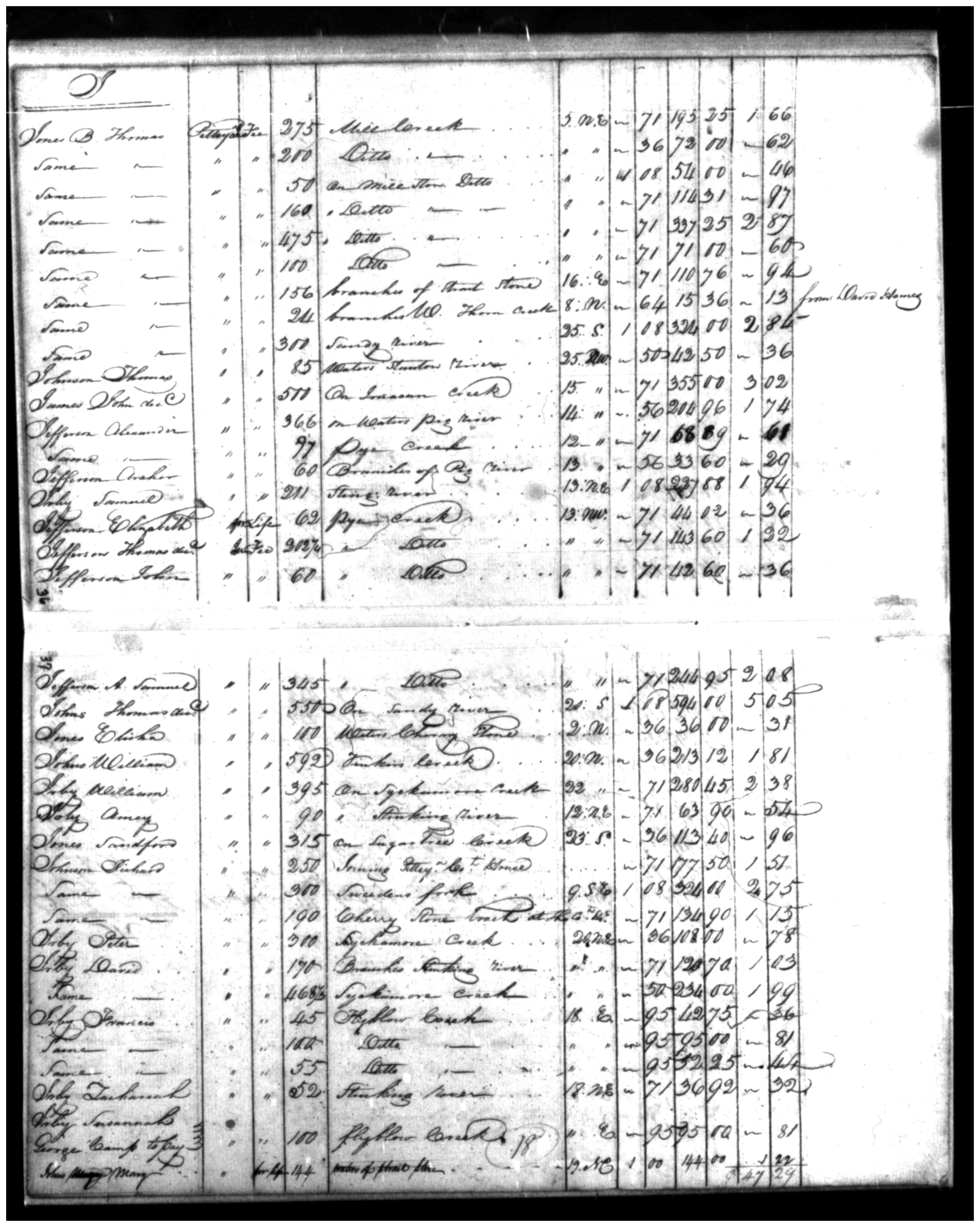 Document