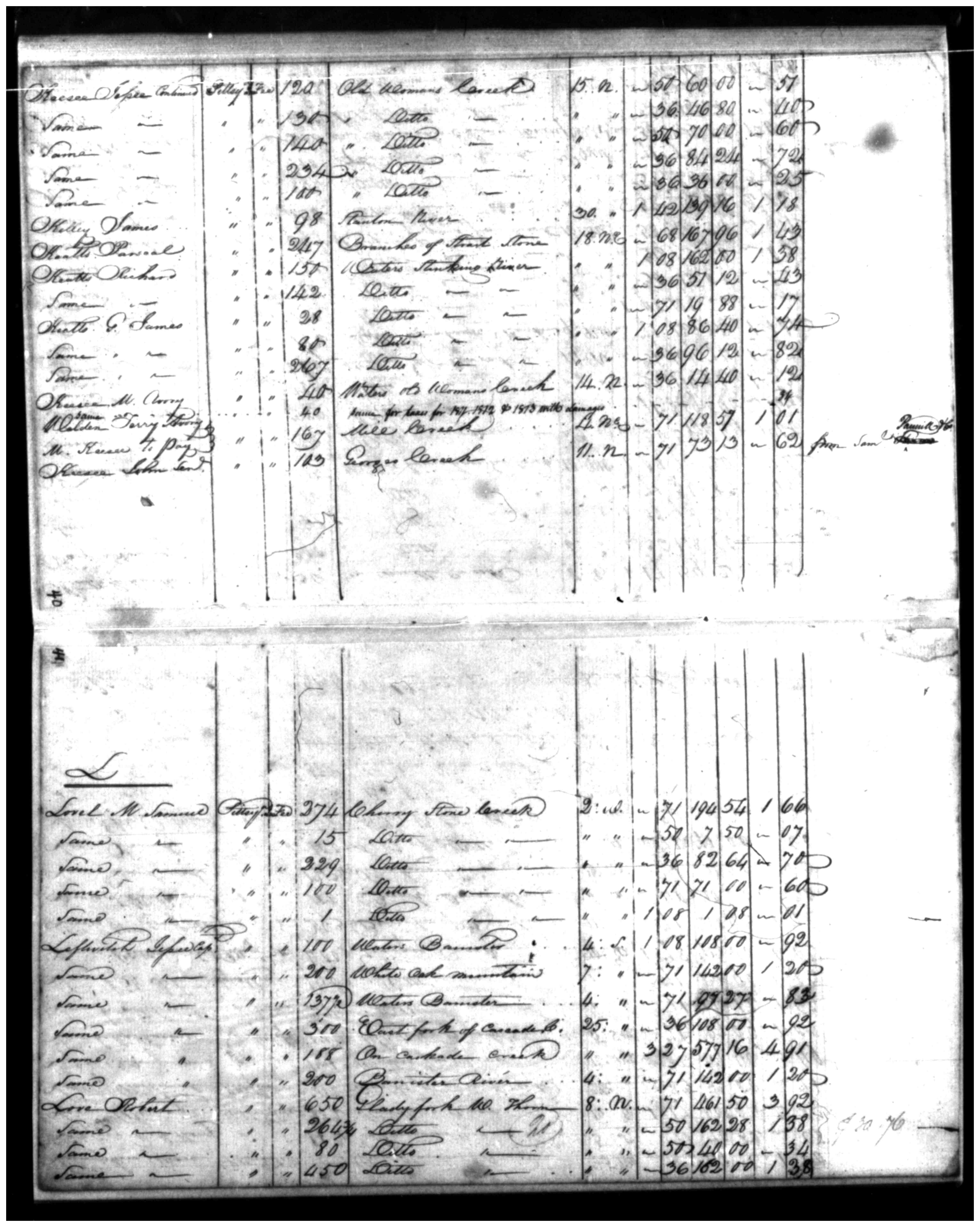 Document