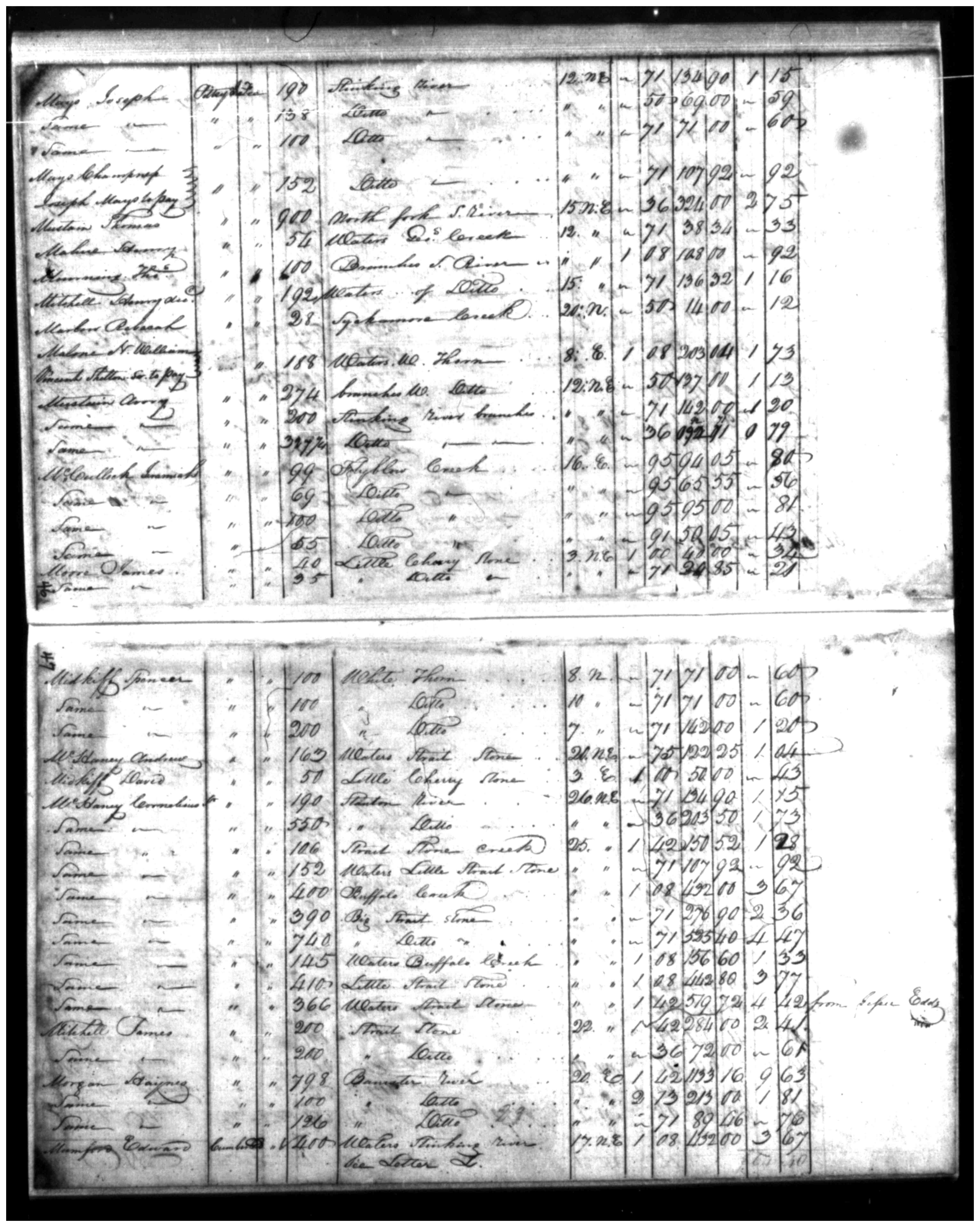 Document