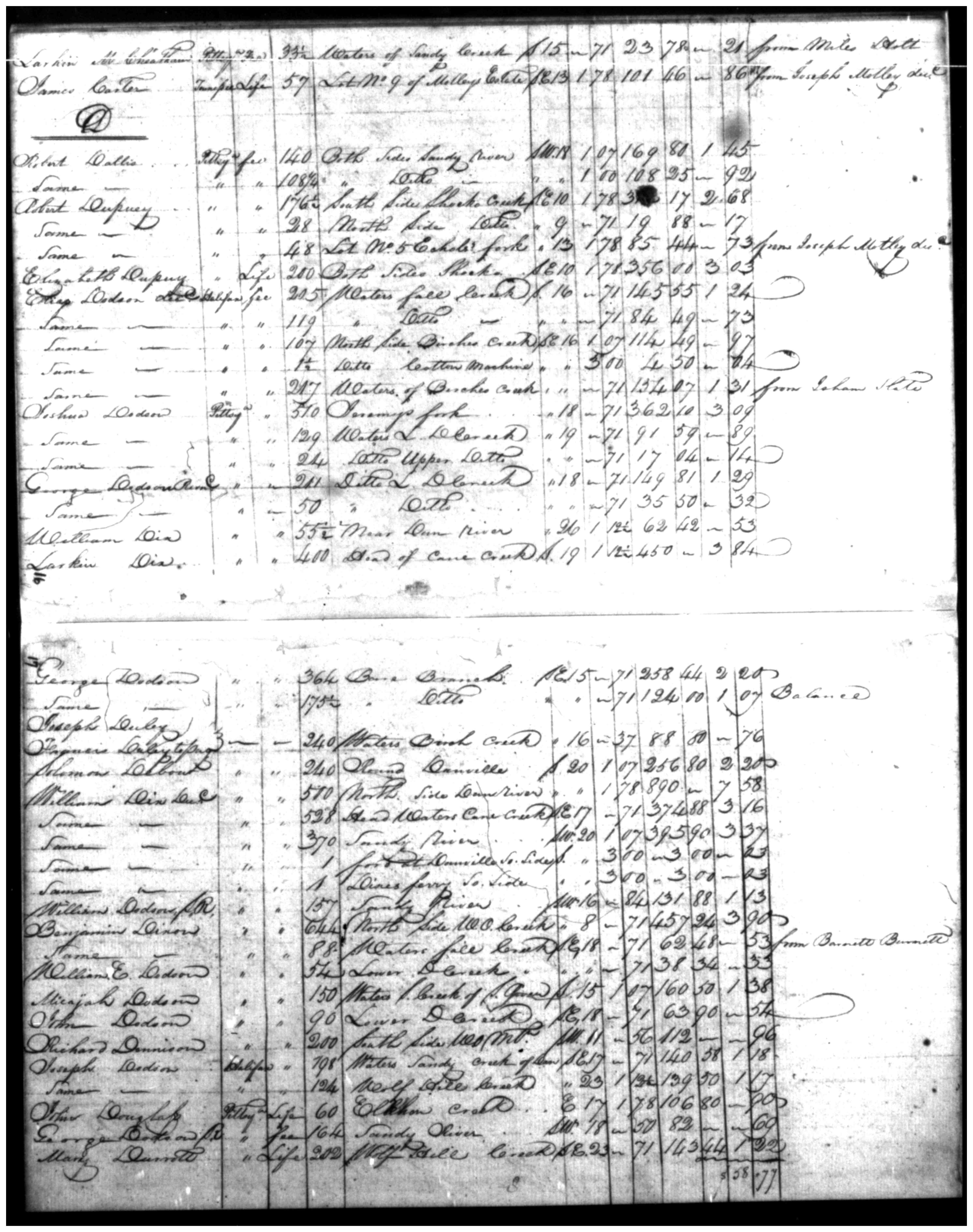 Document