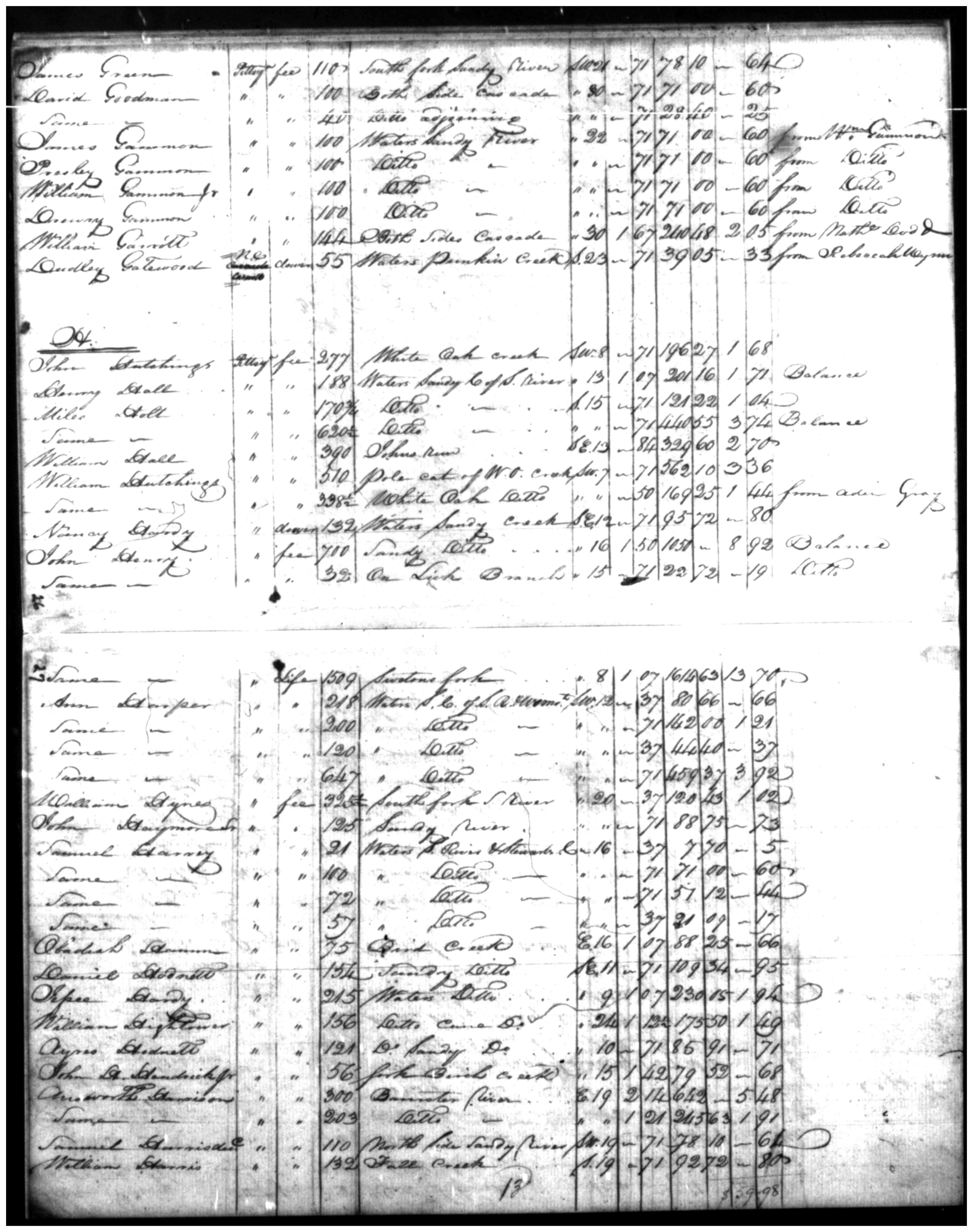 Document