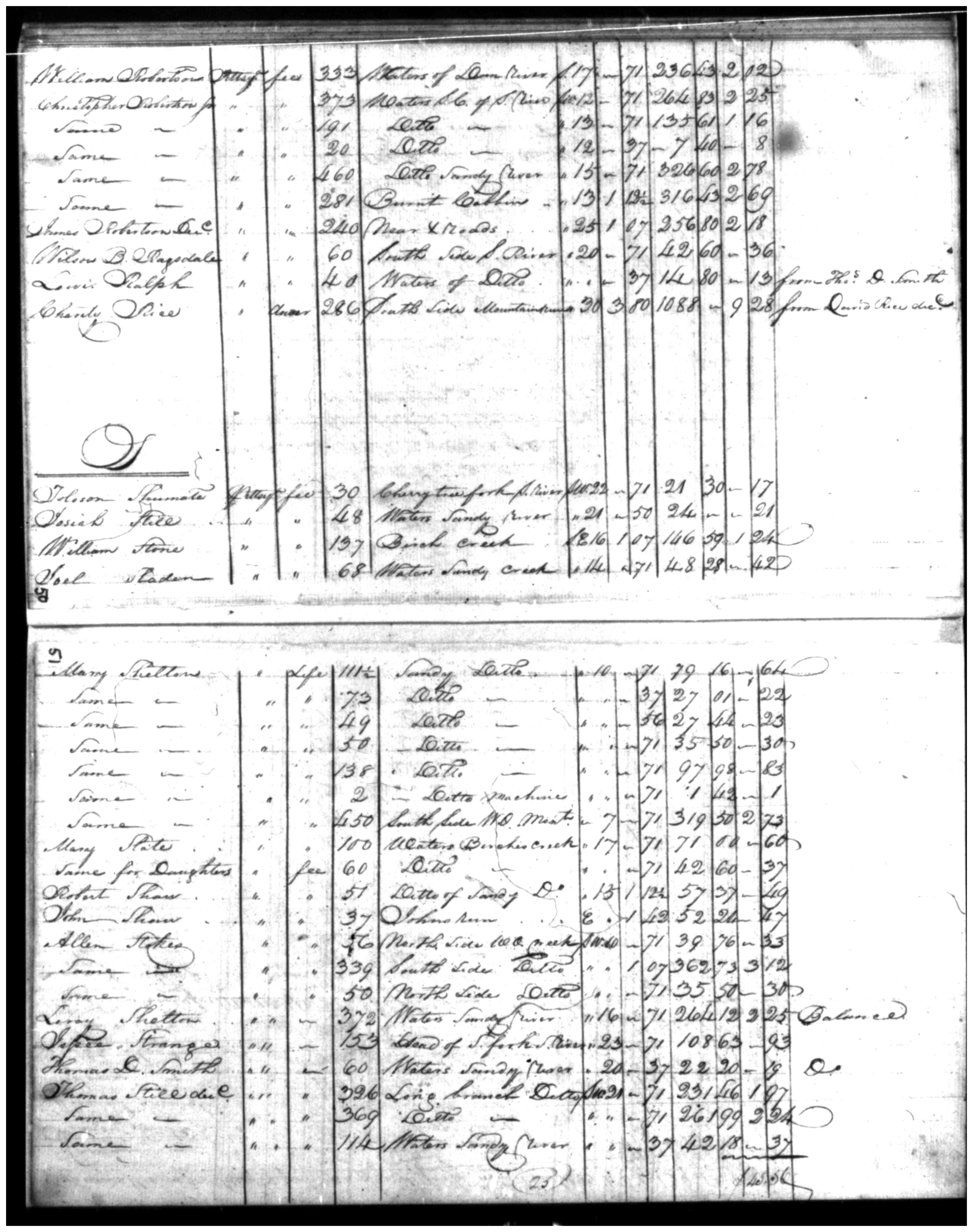 Document