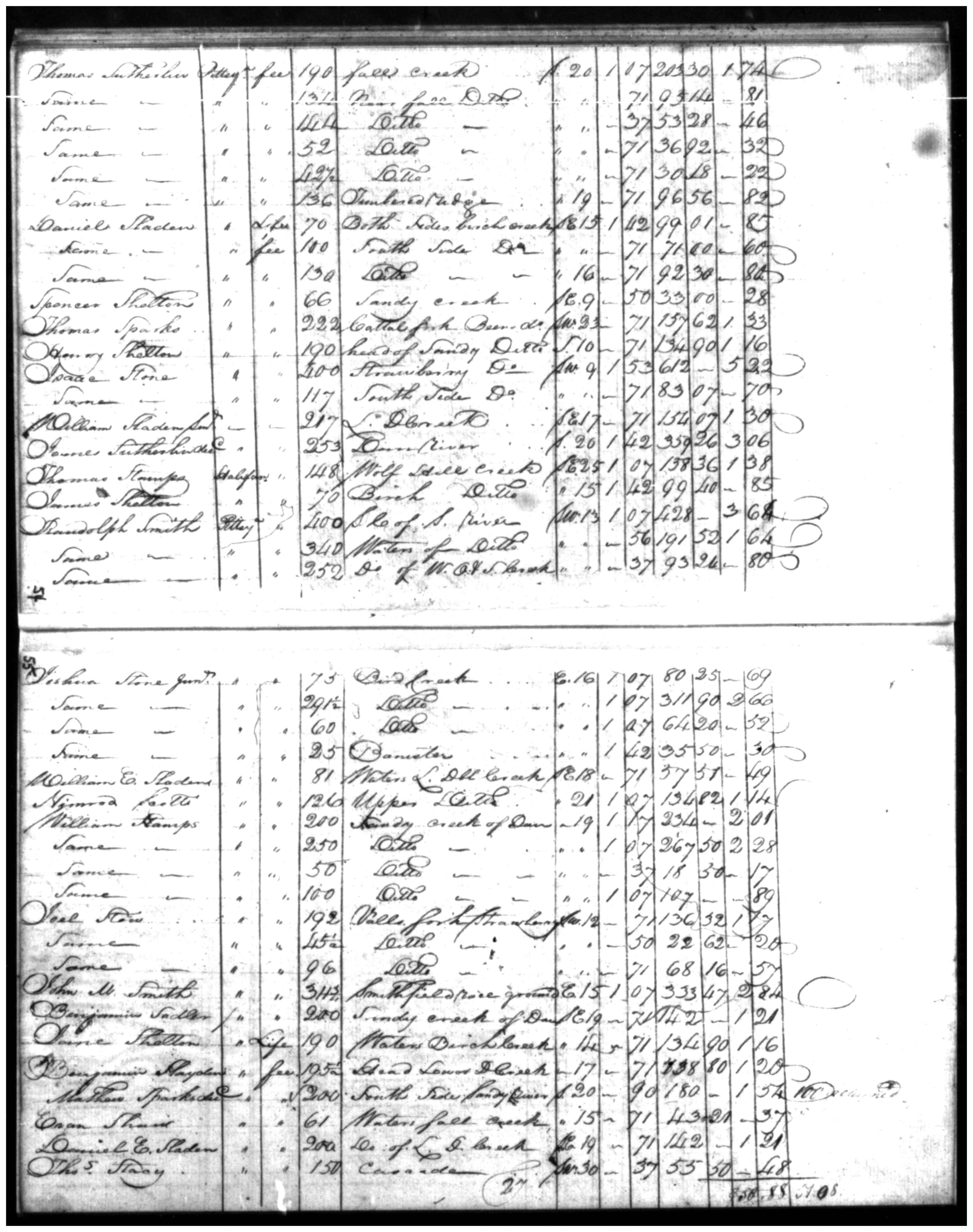 Document