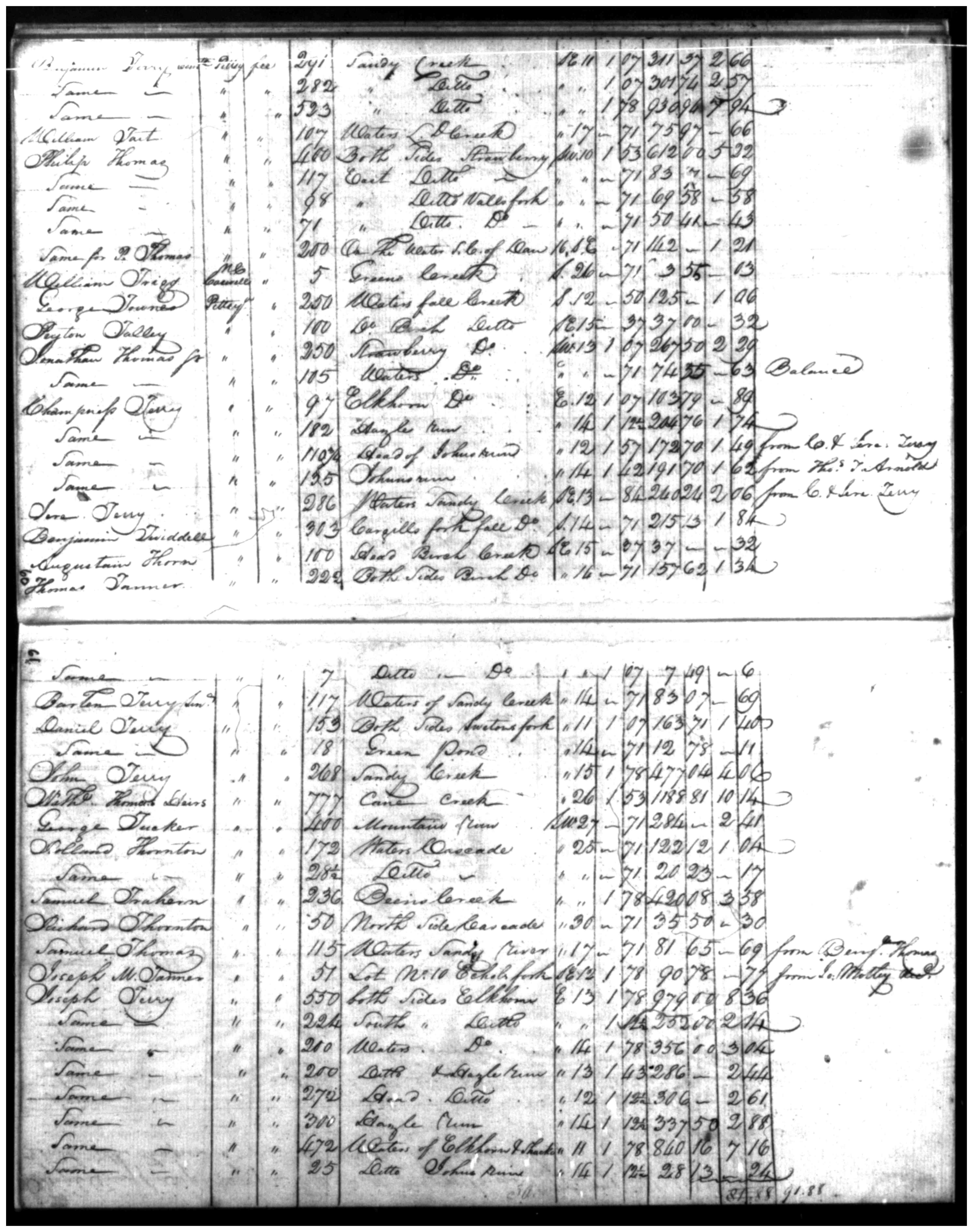 Document