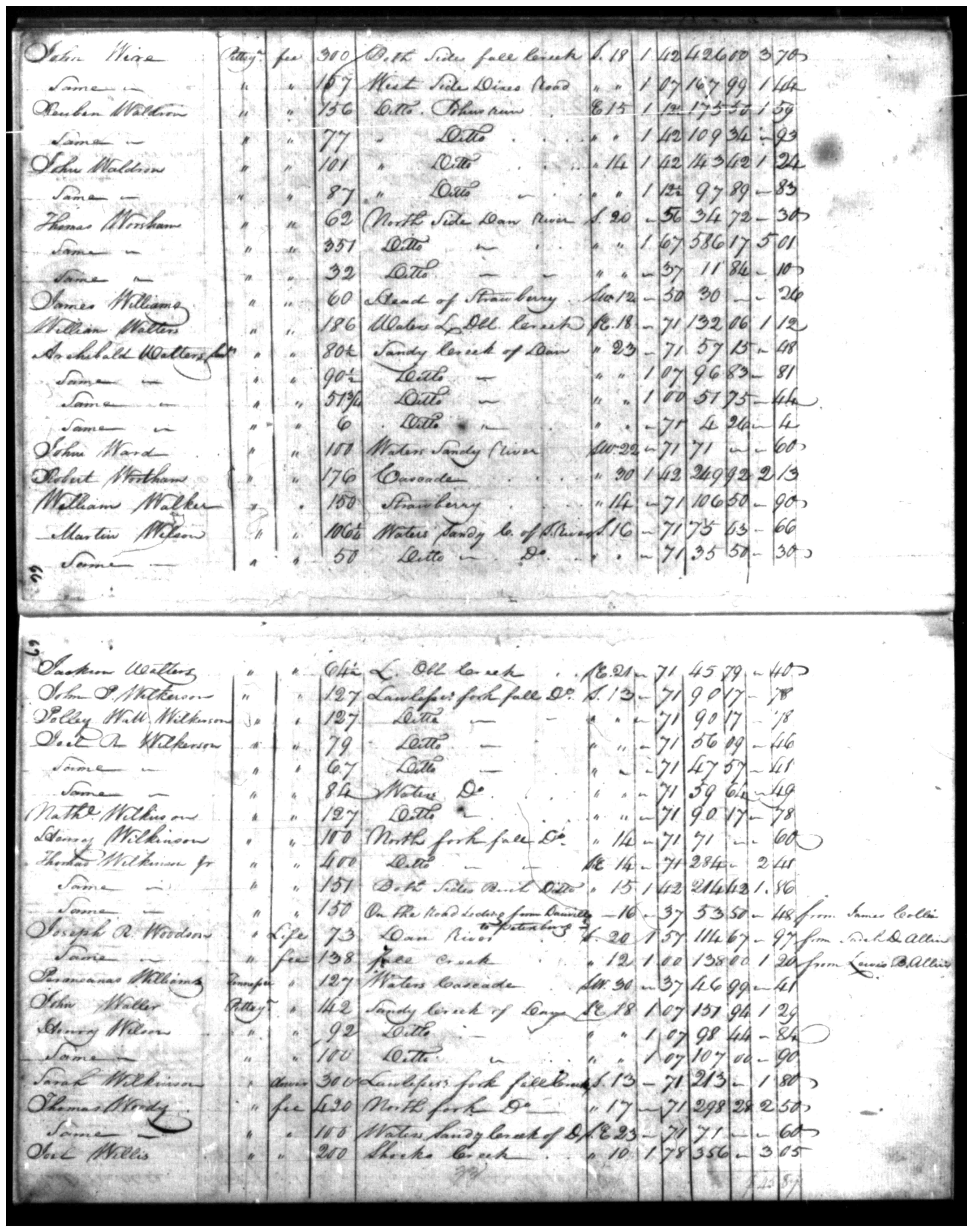 Document