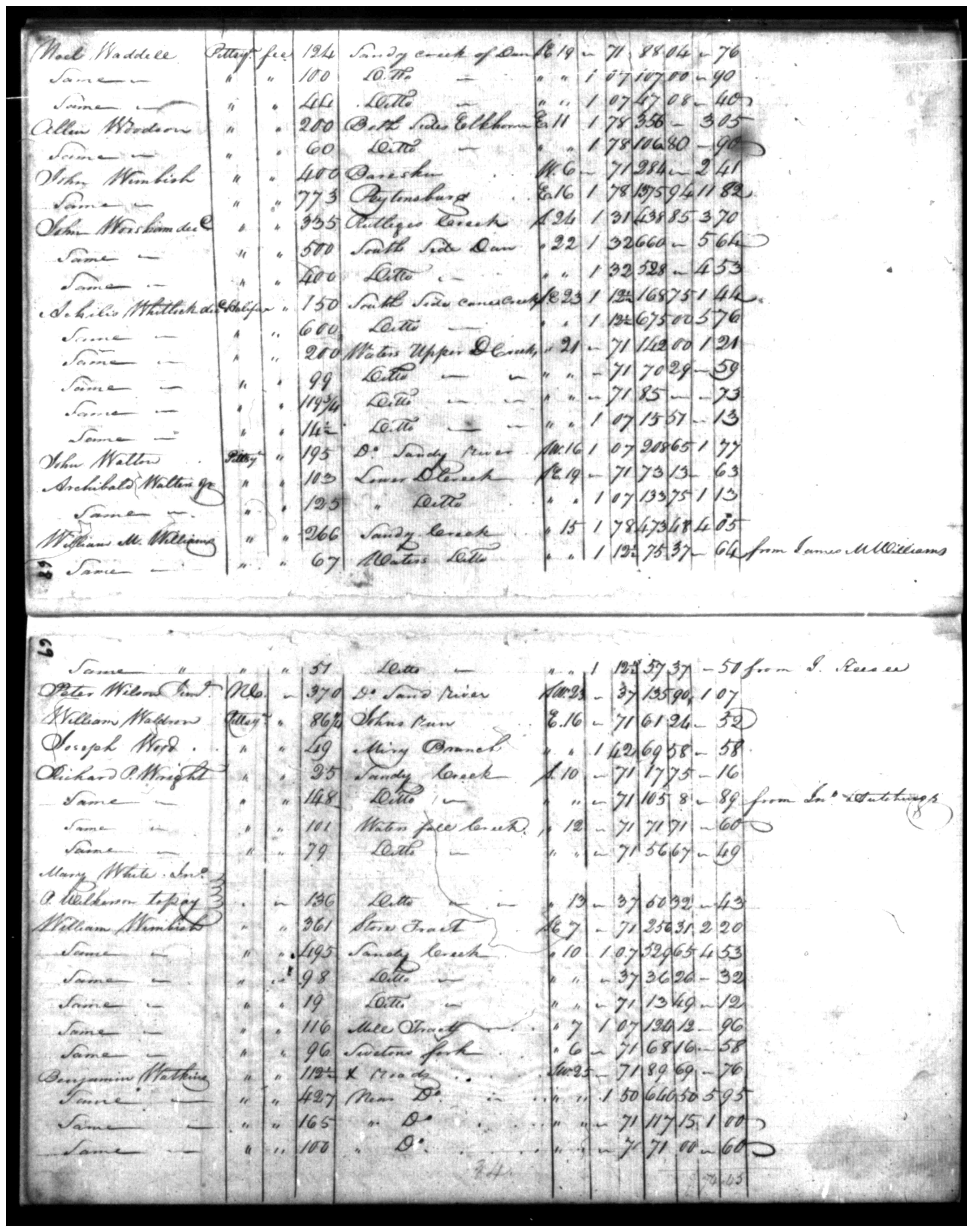 Document