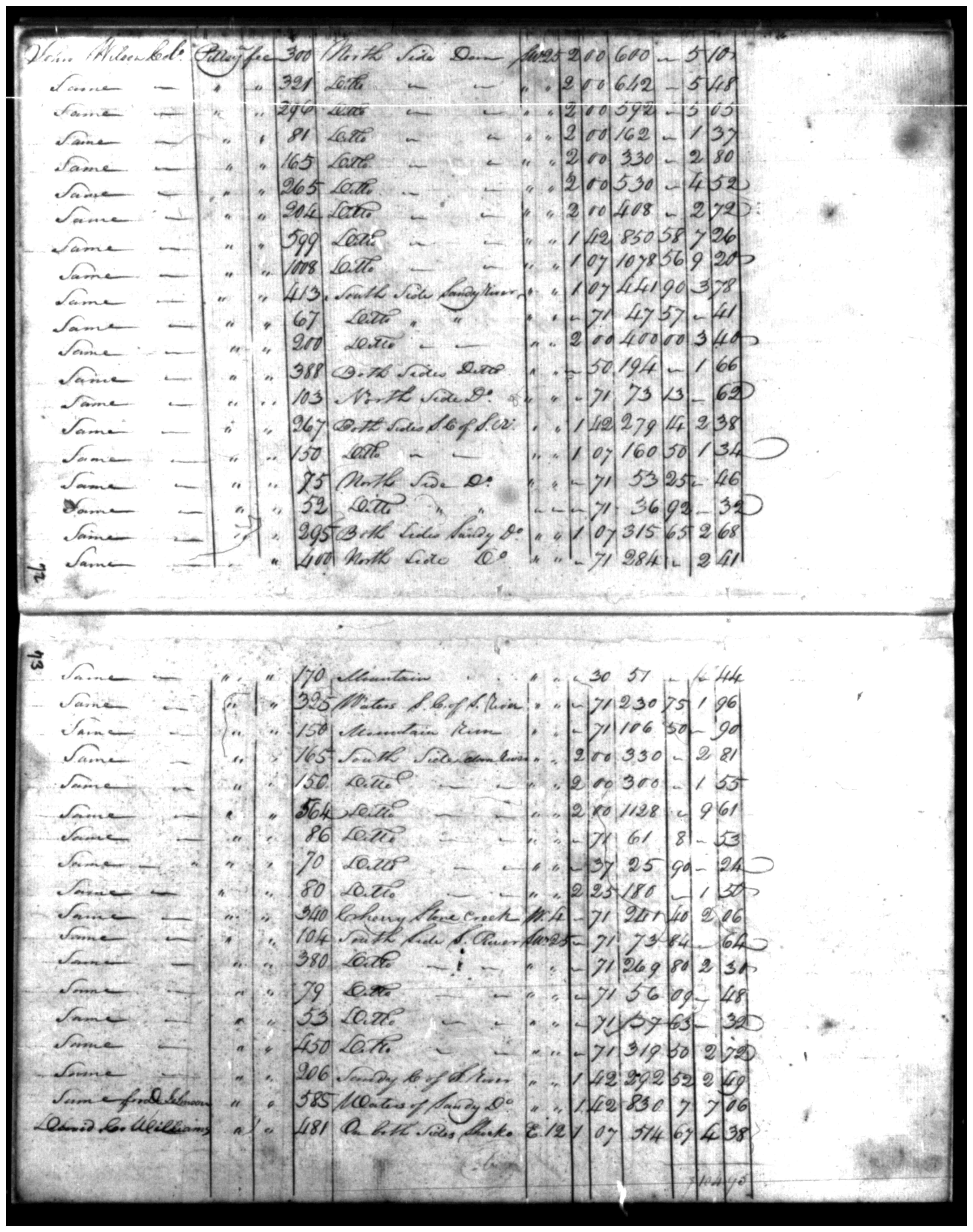 Document