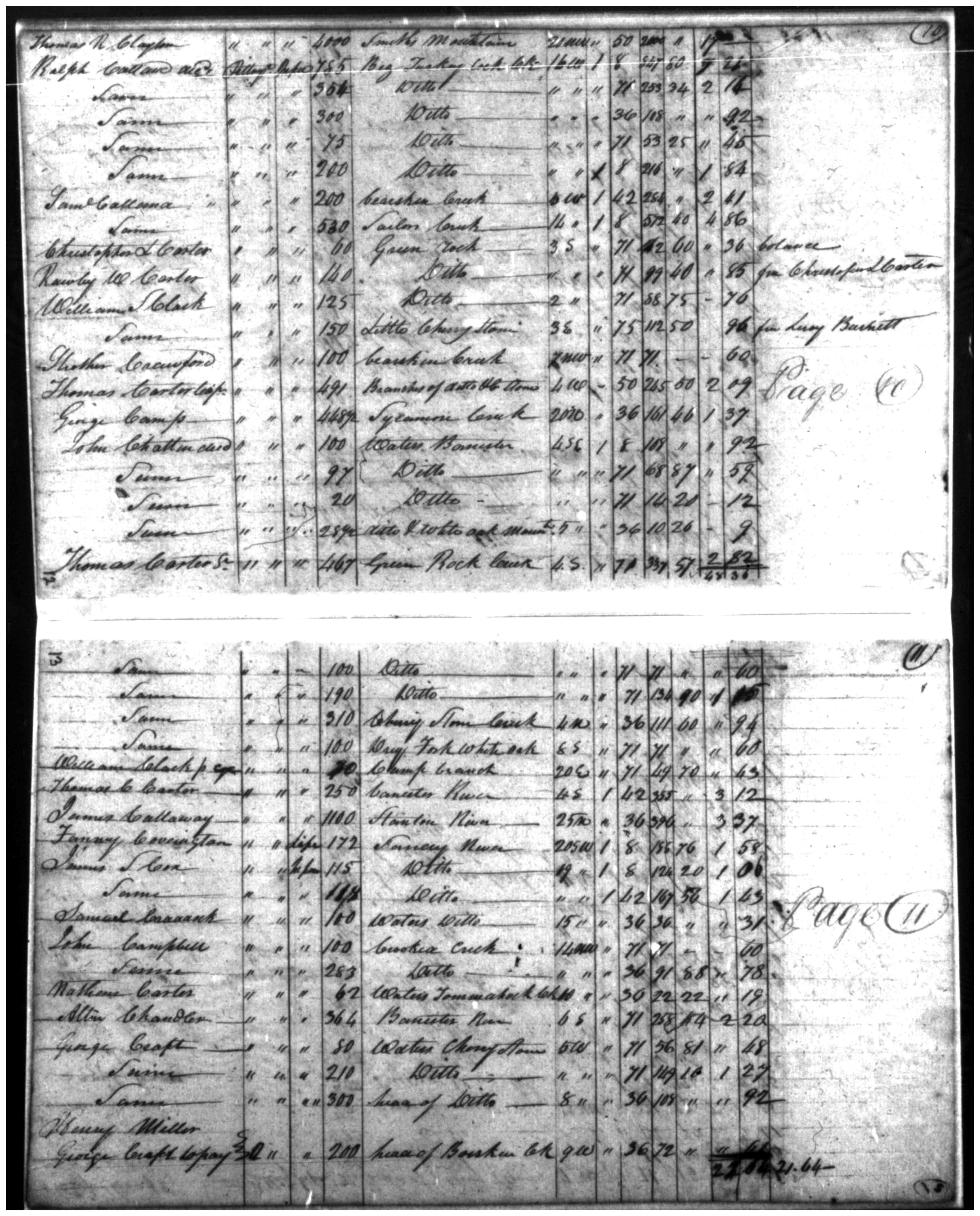 Document