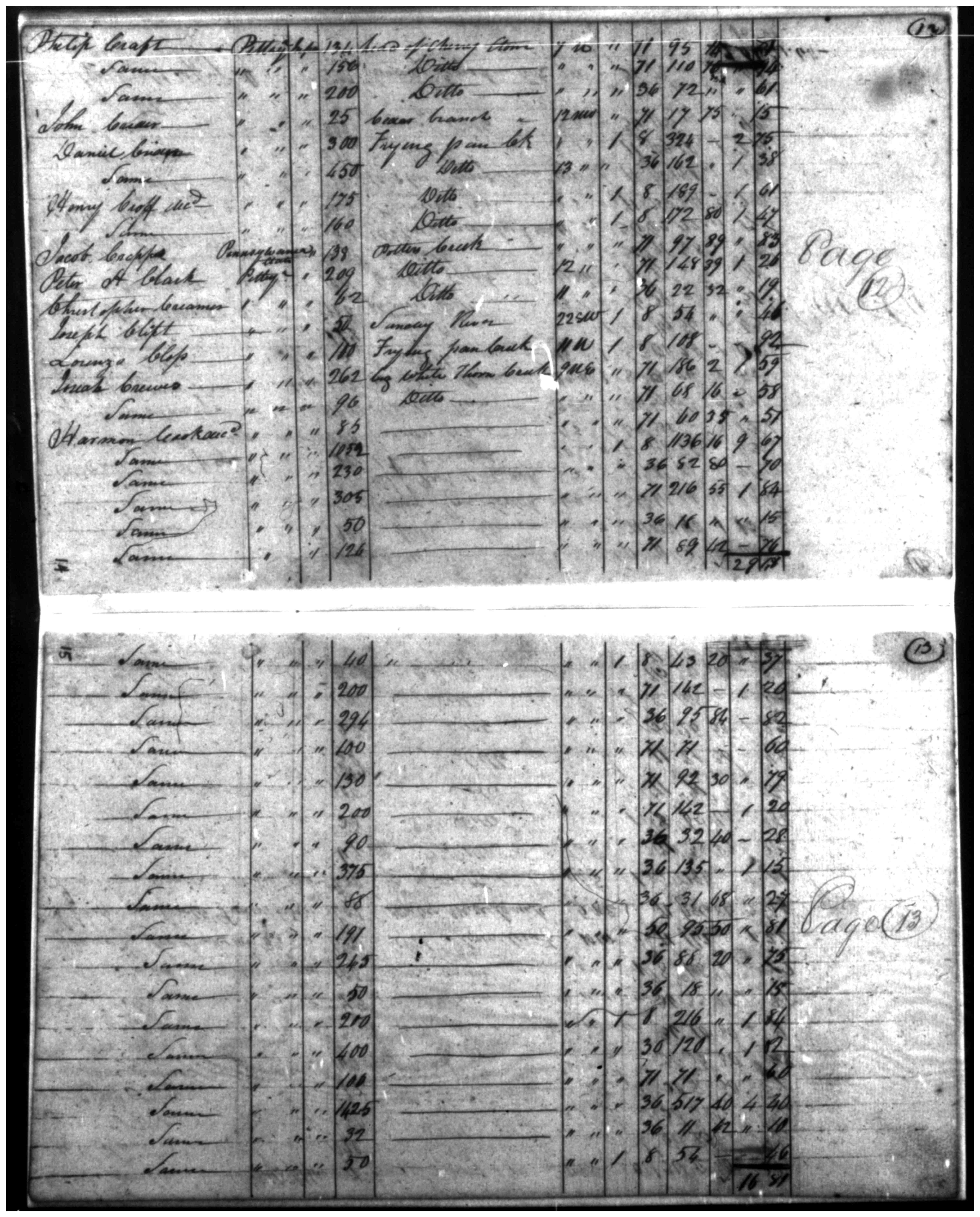 Document