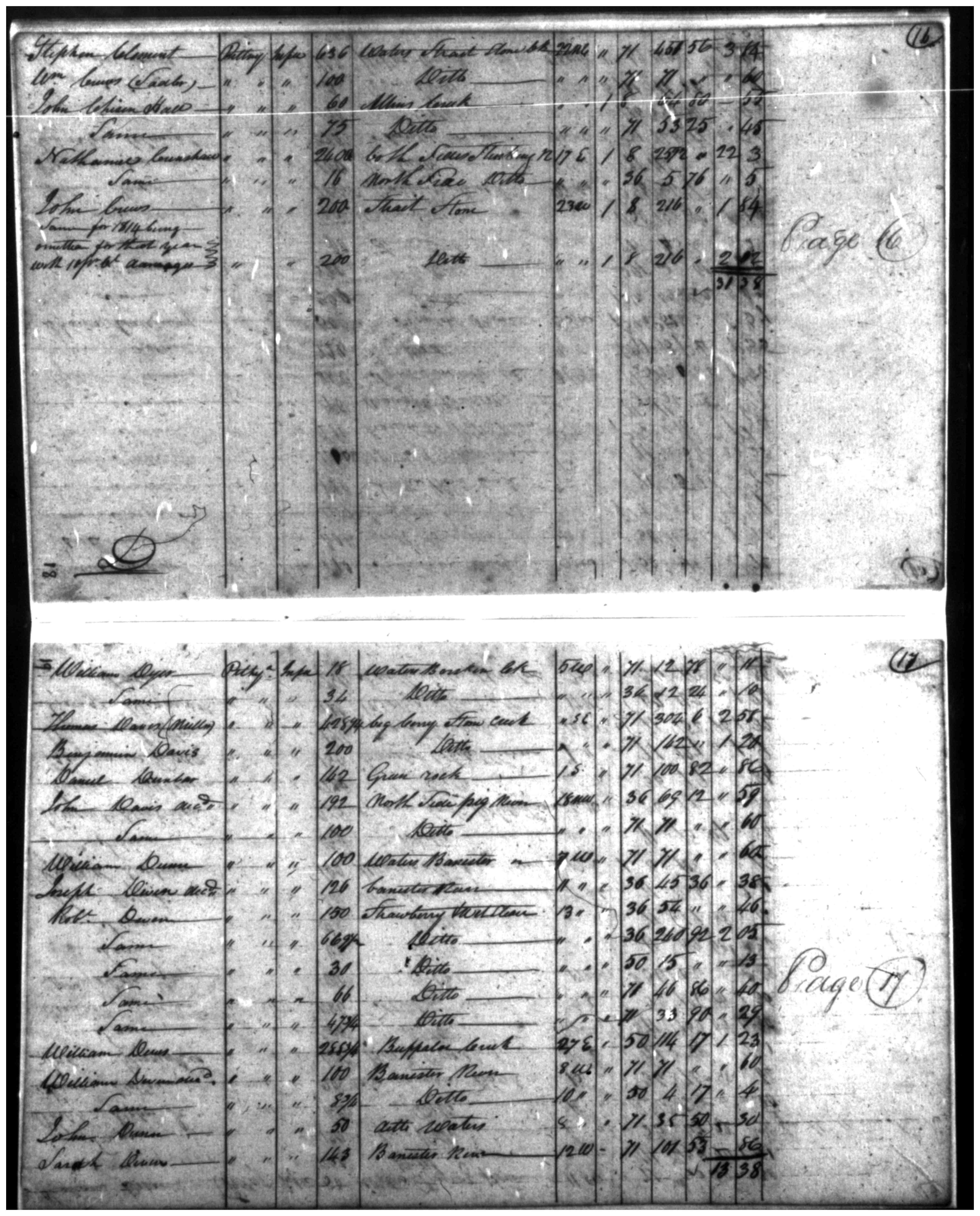 Document