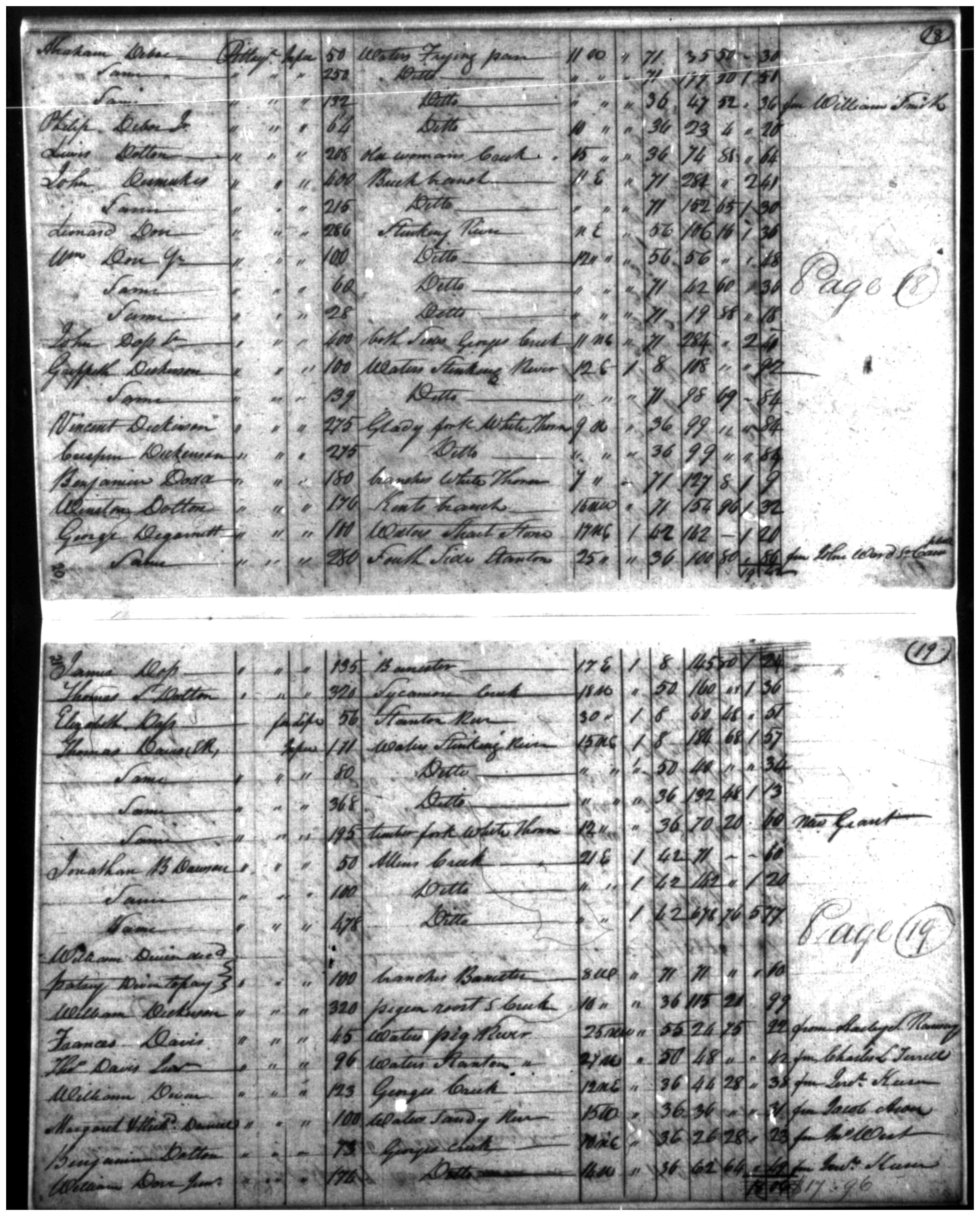 Document