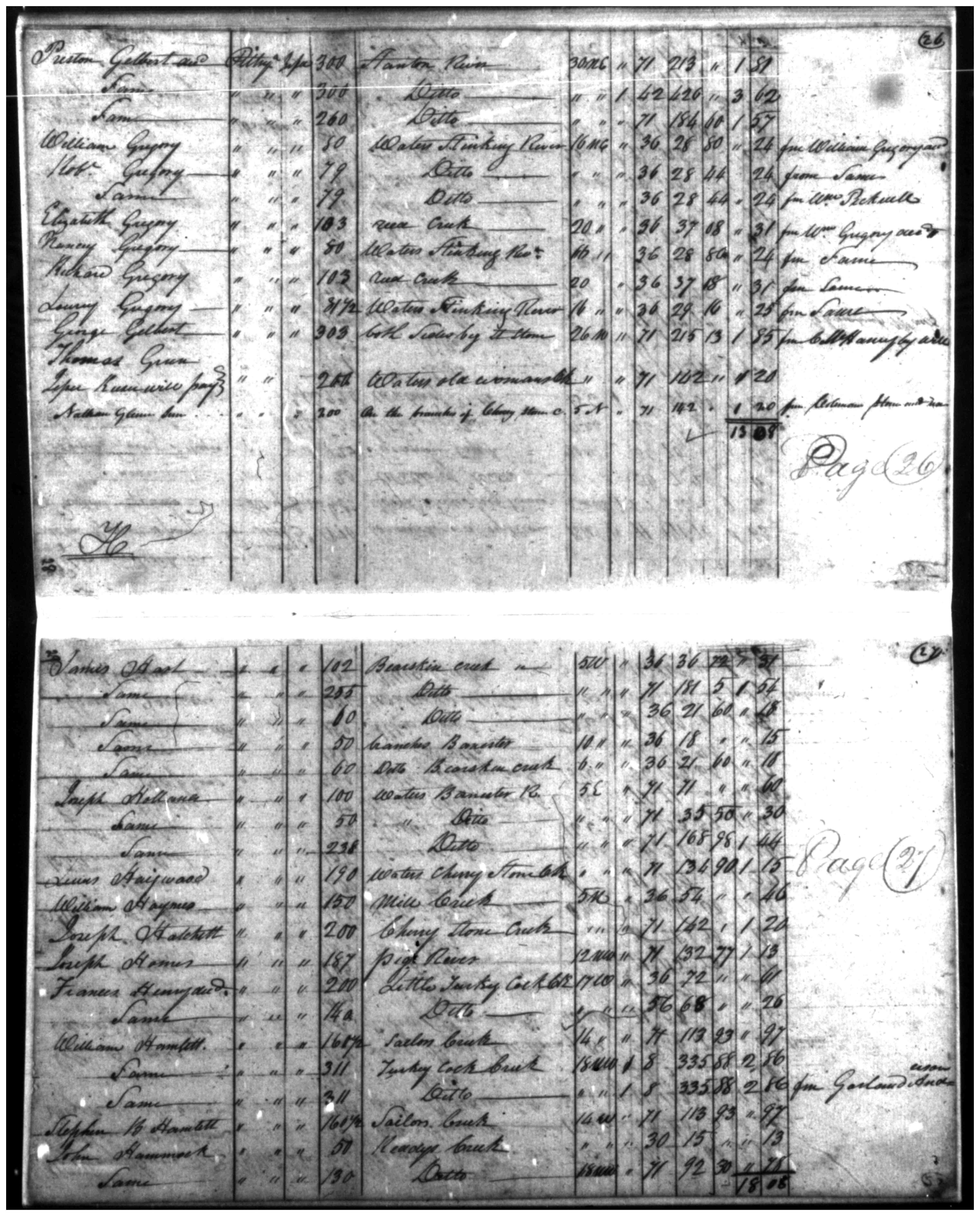 Document