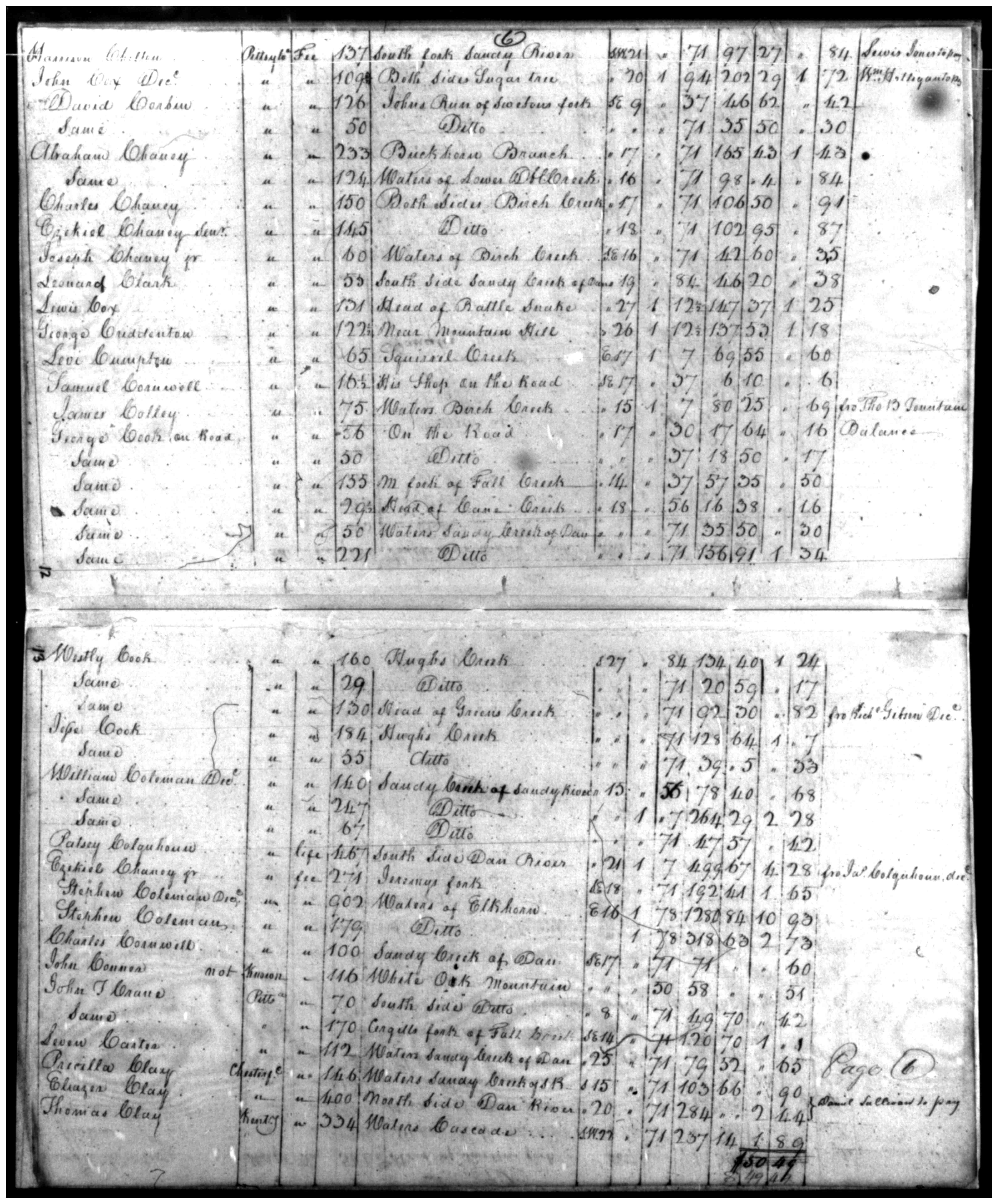 Document