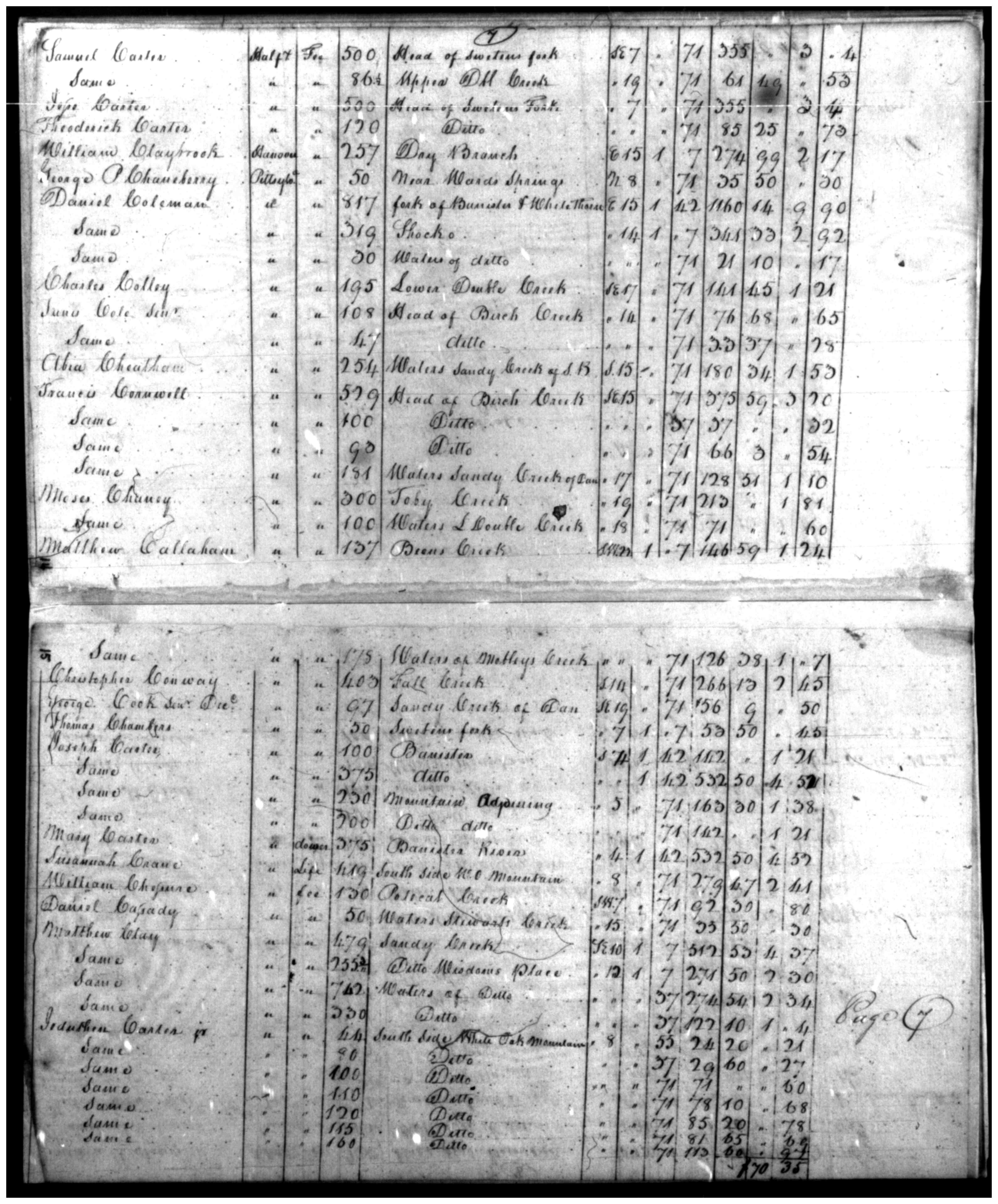 Document
