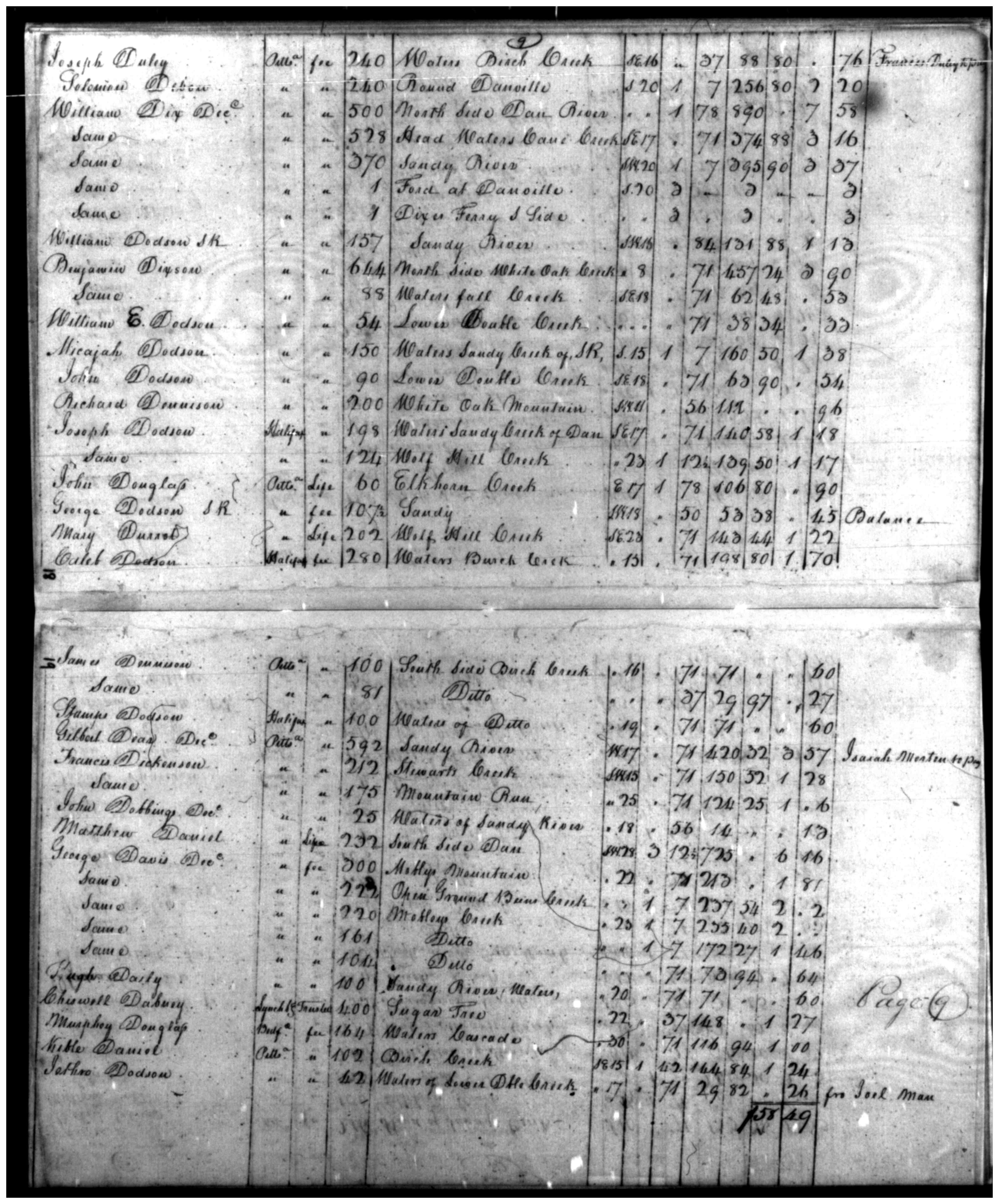 Document