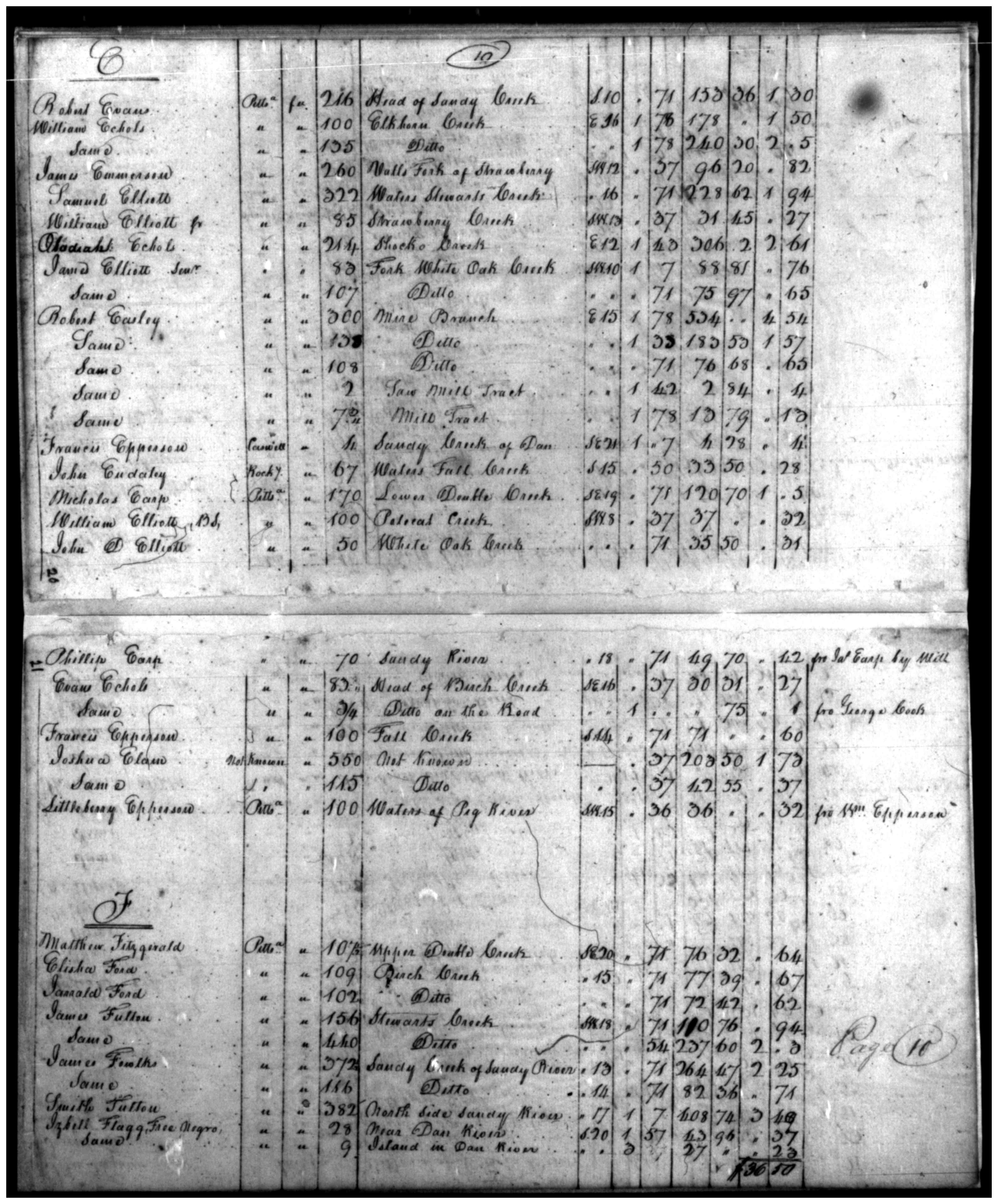 Document