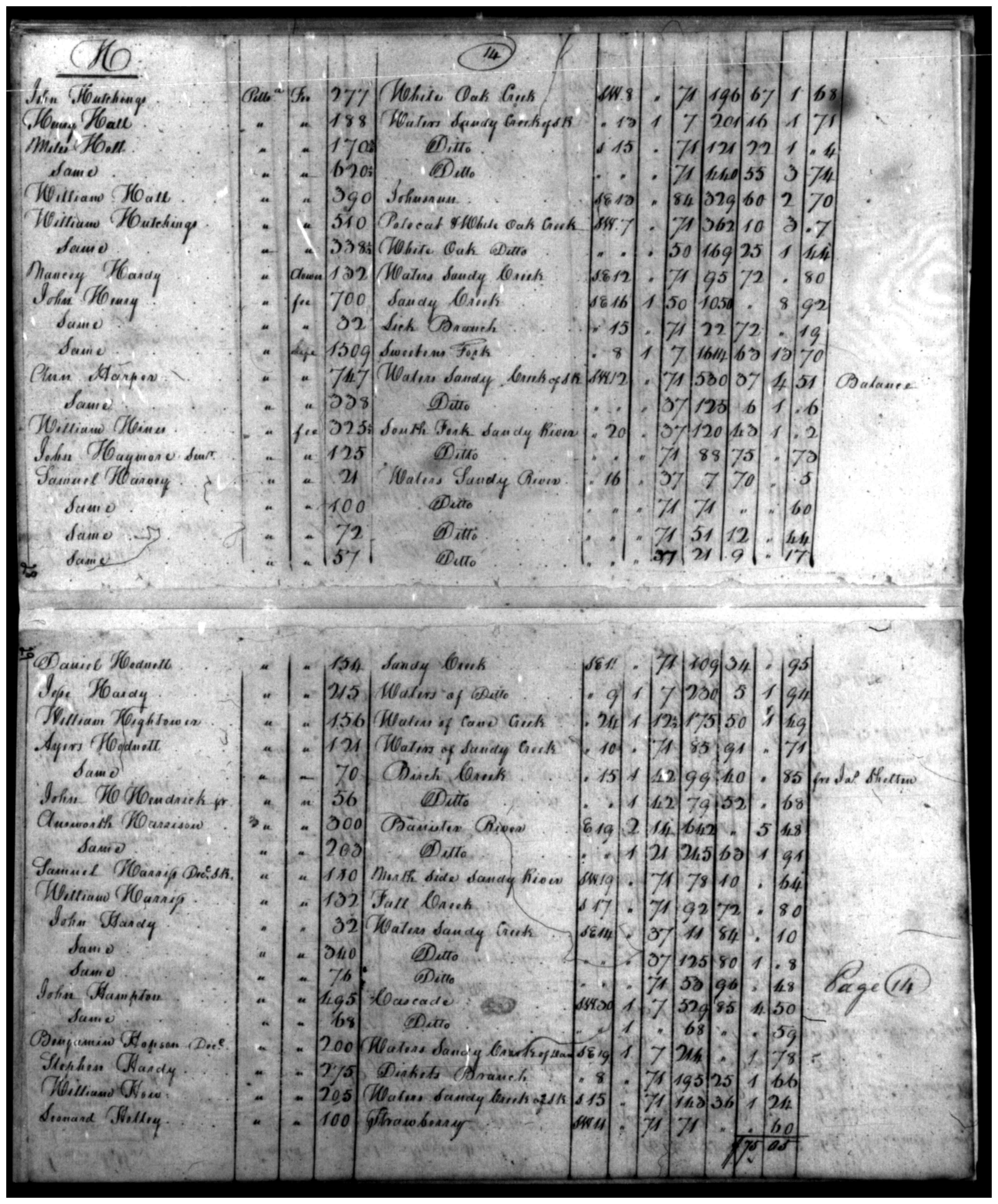 Document