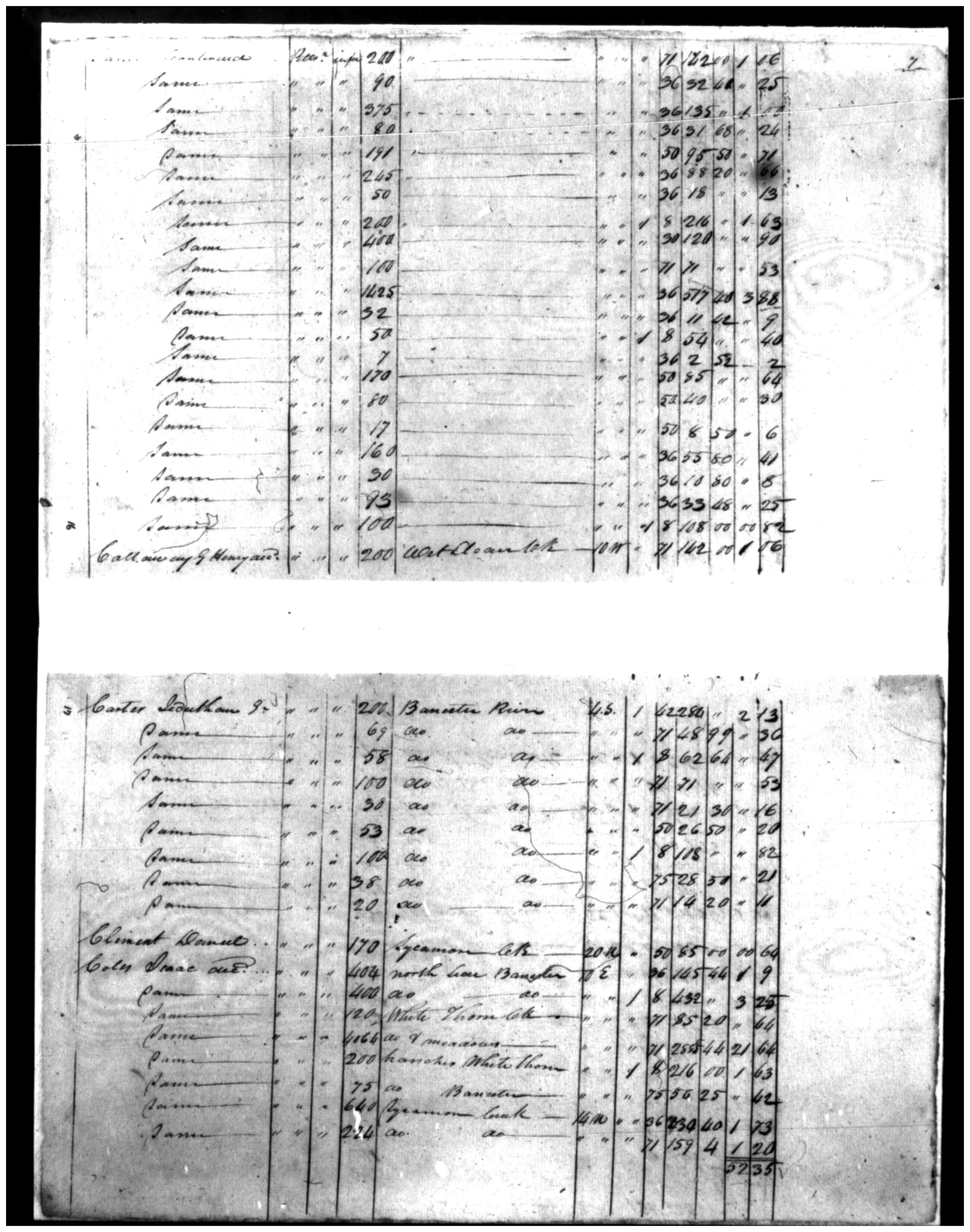 Document
