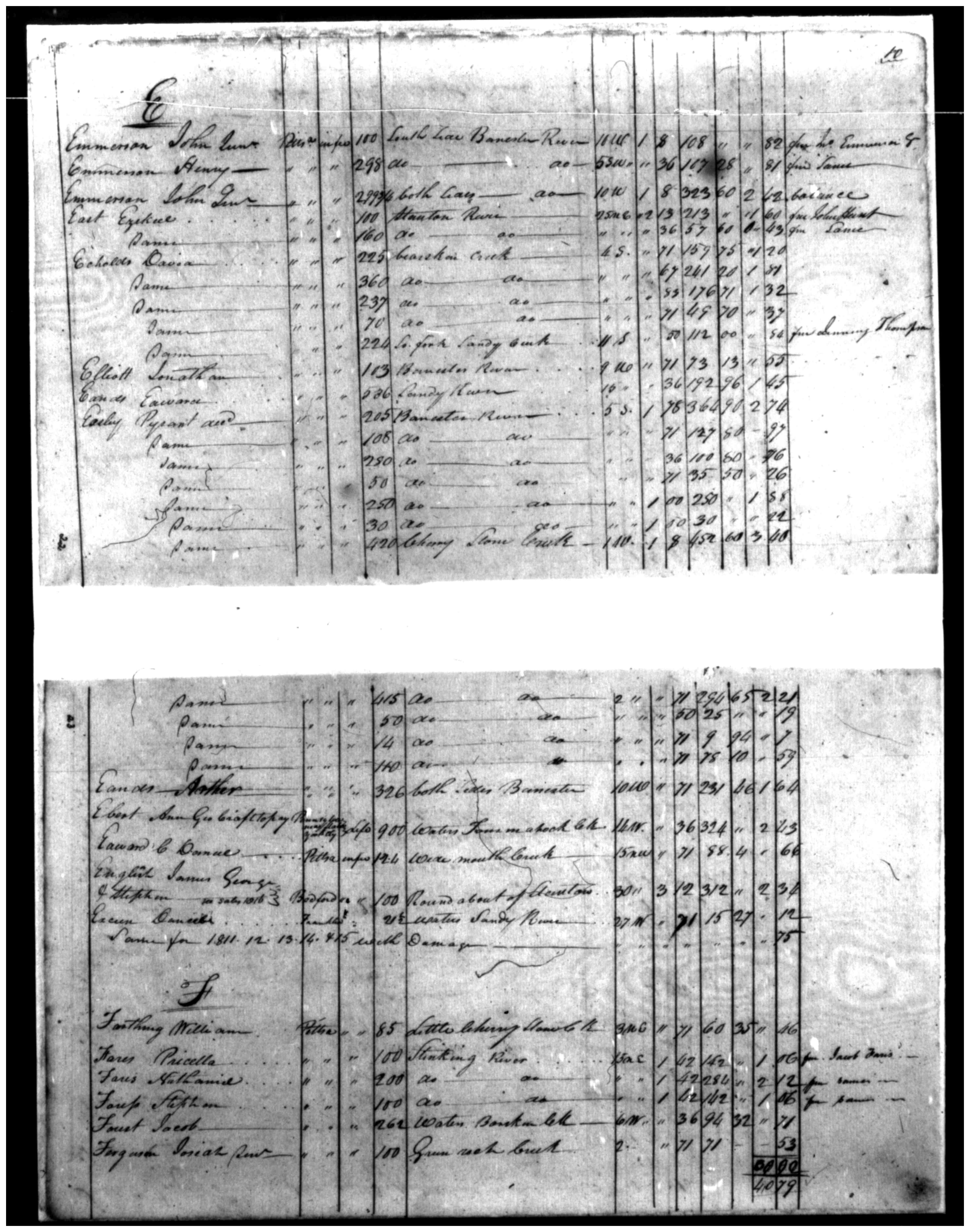 Document