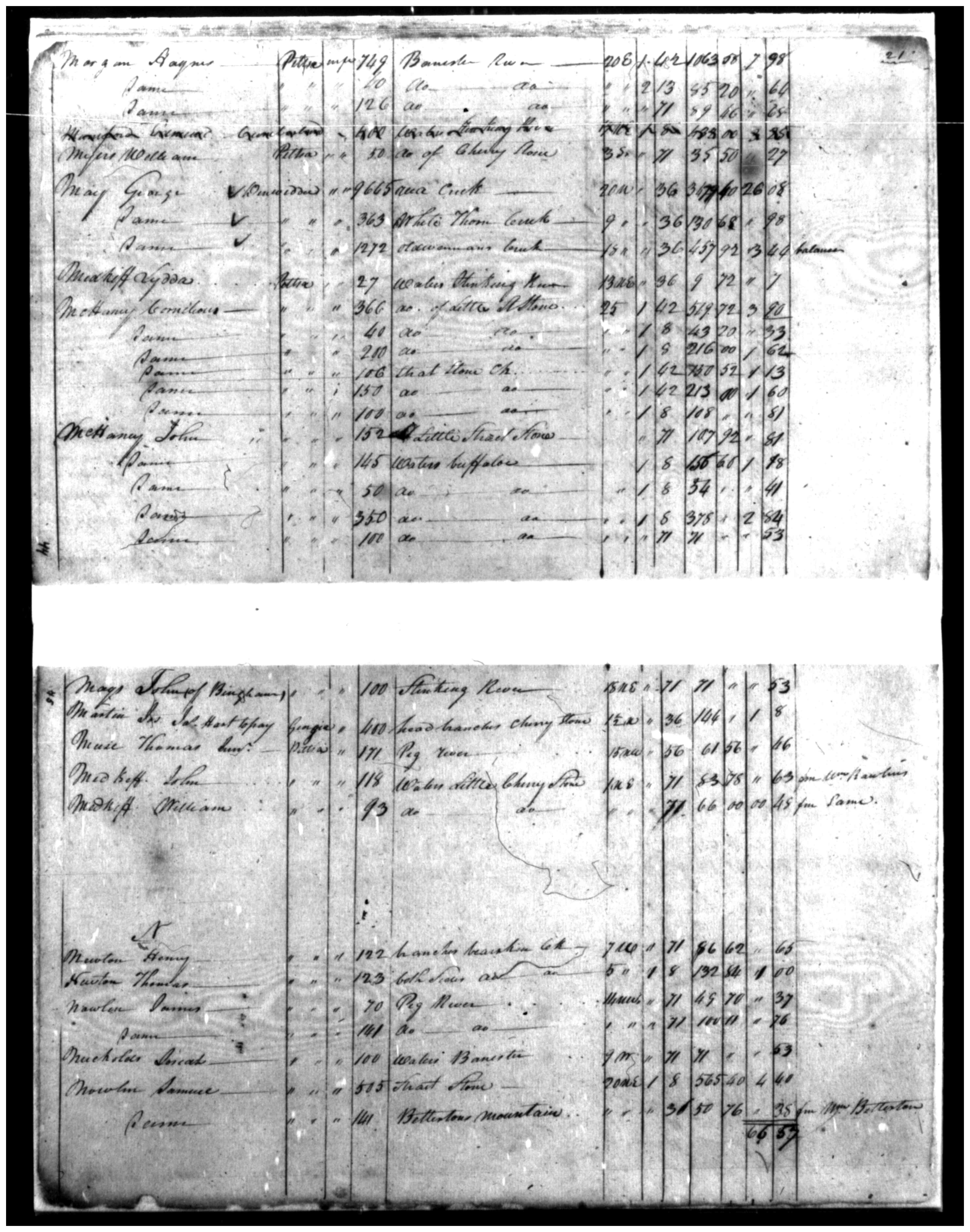 Document