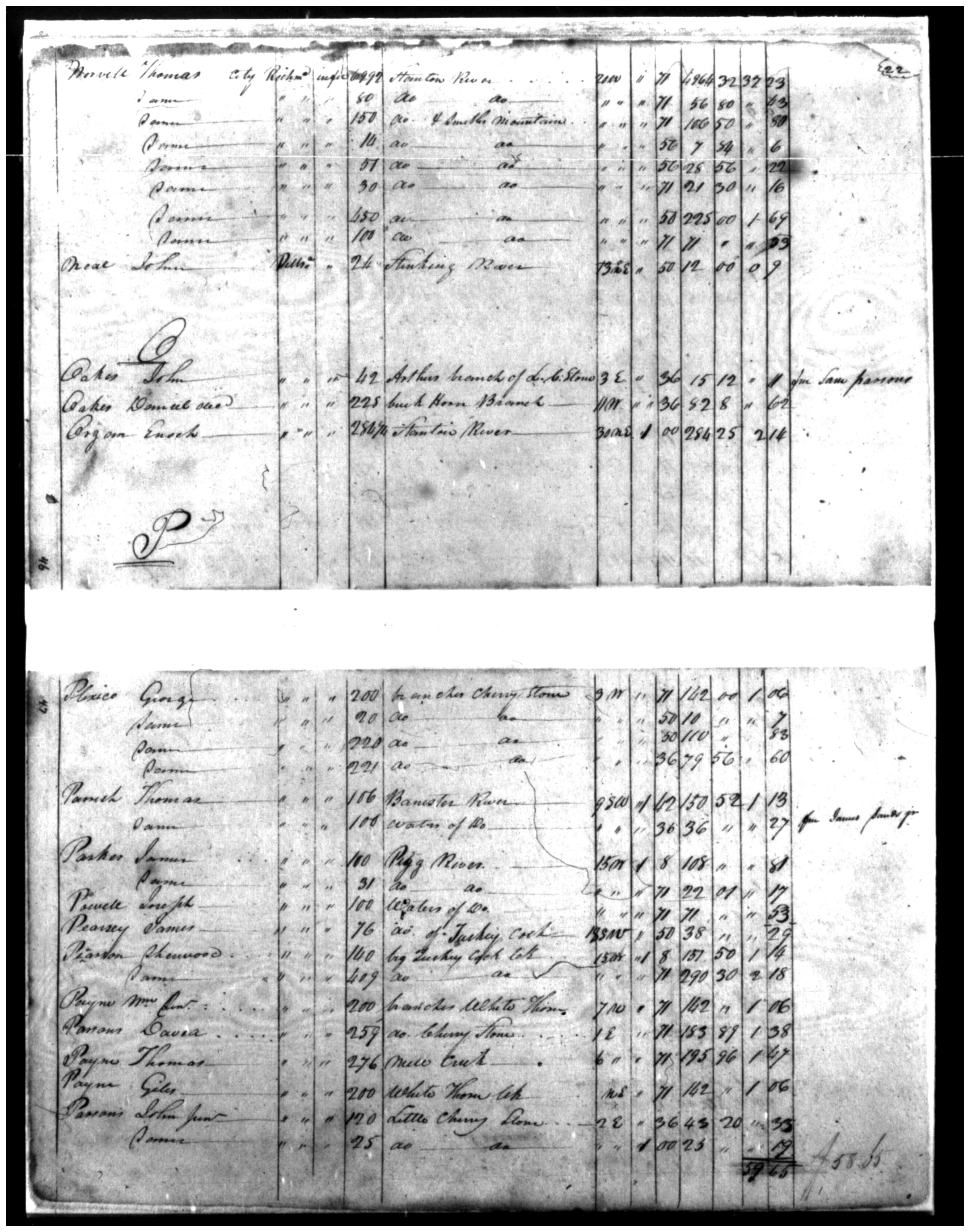 Document