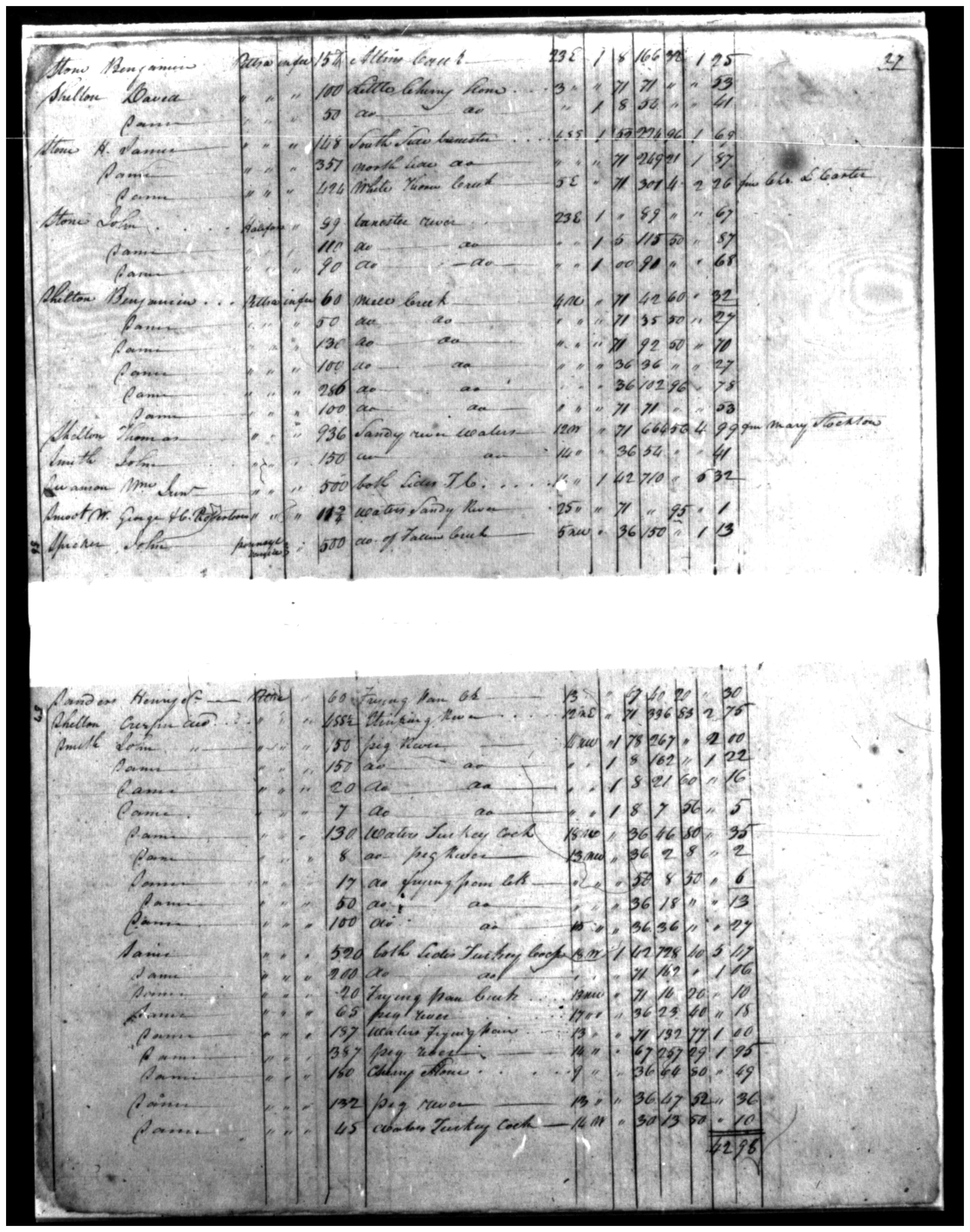 Document