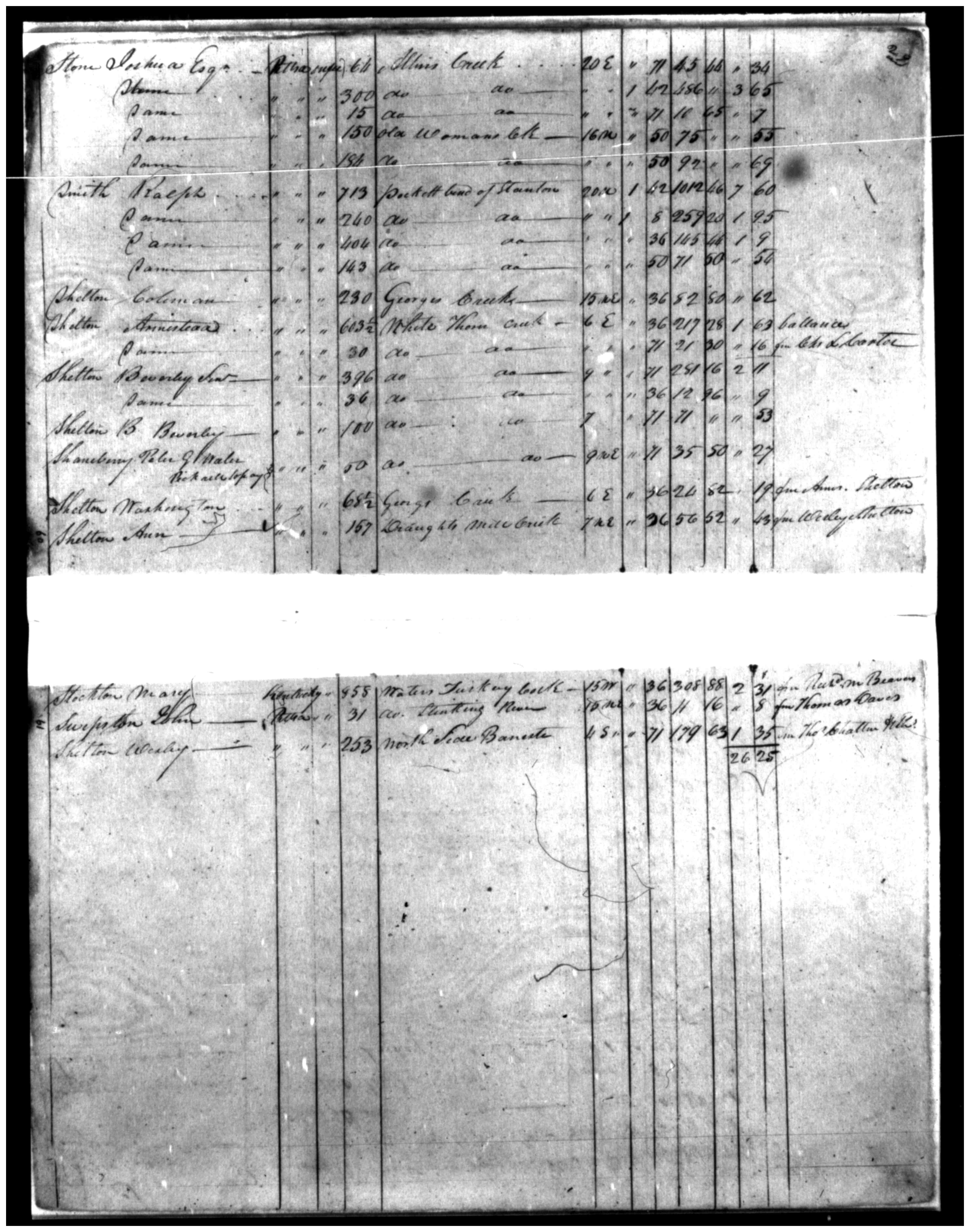 Document