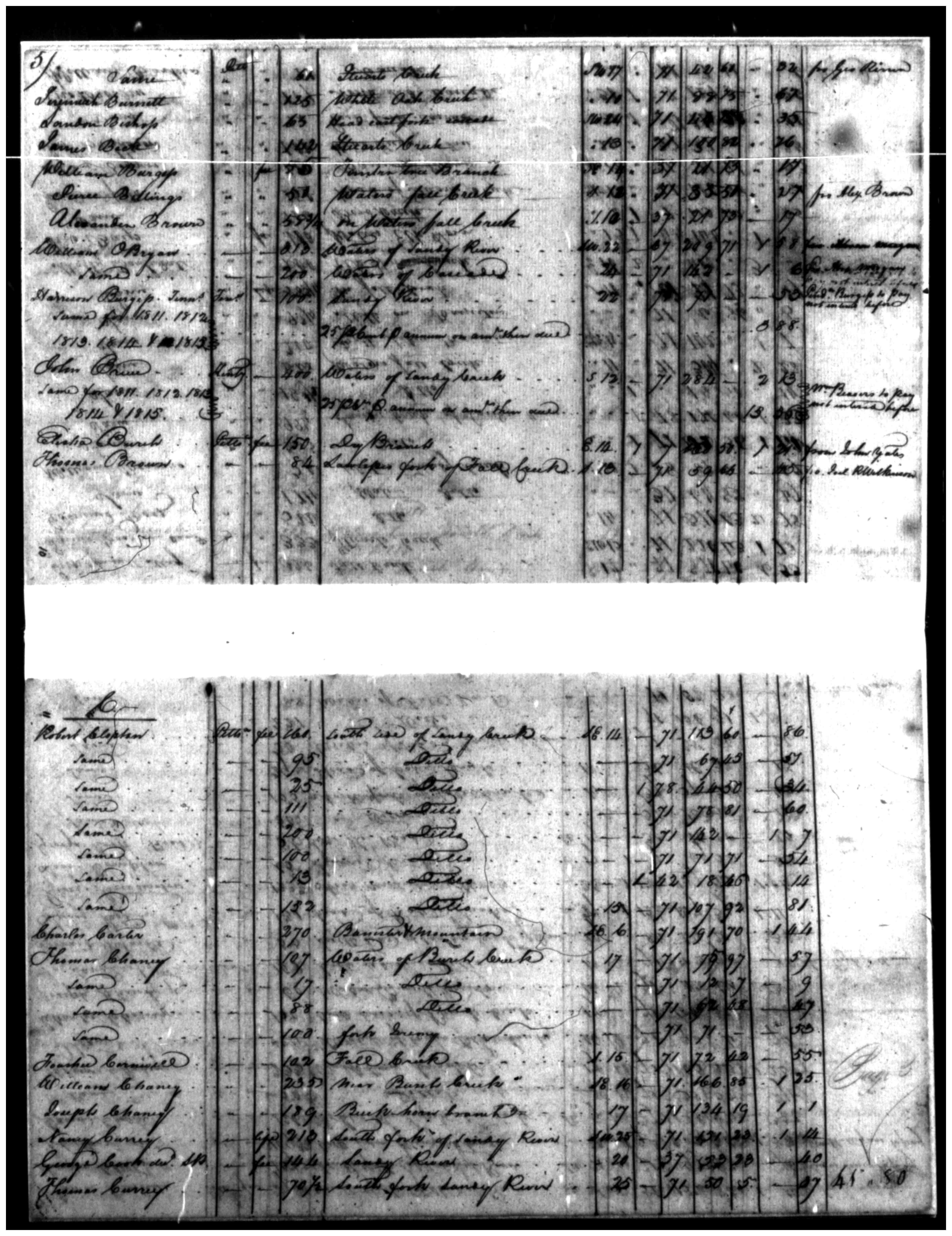 Document