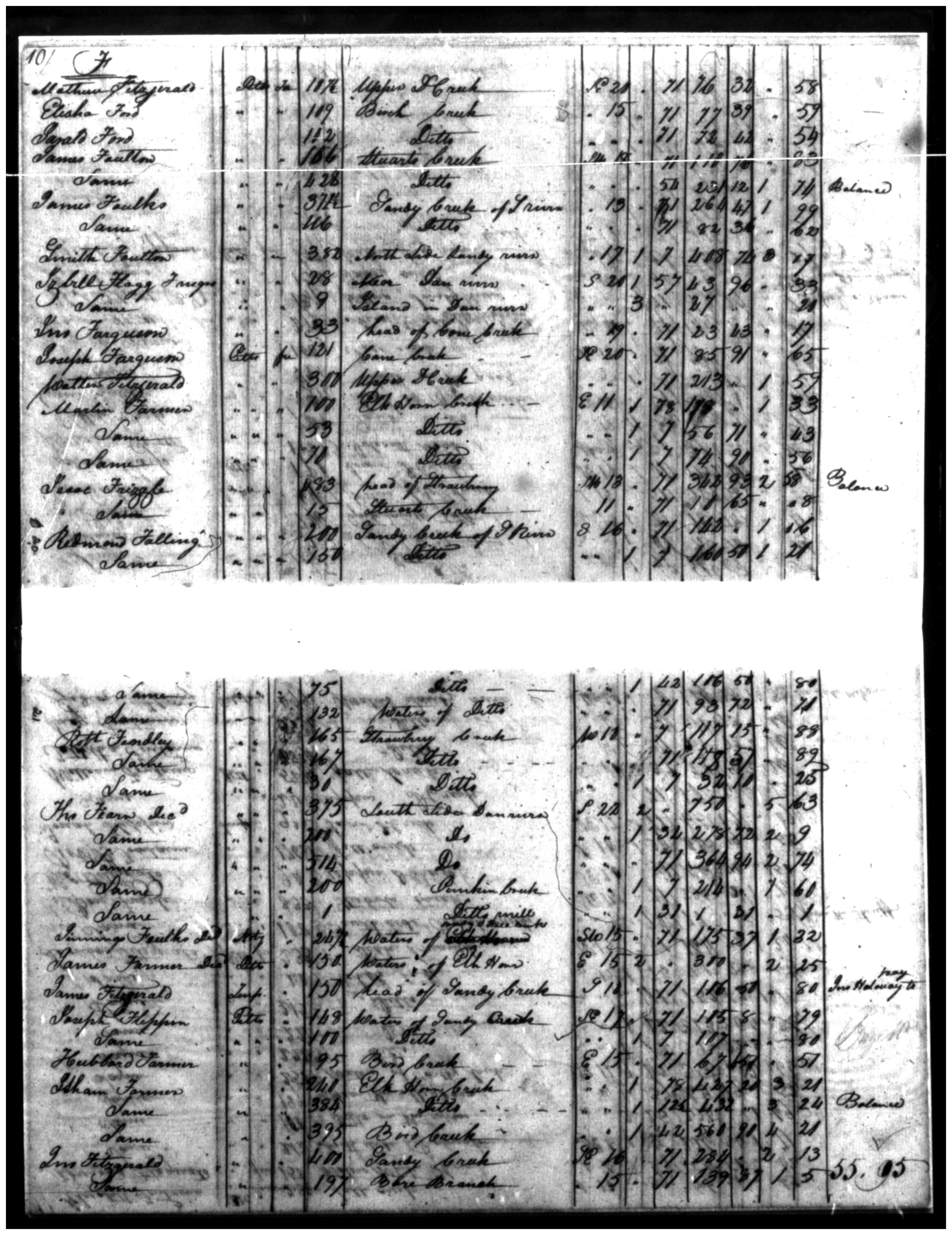 Document