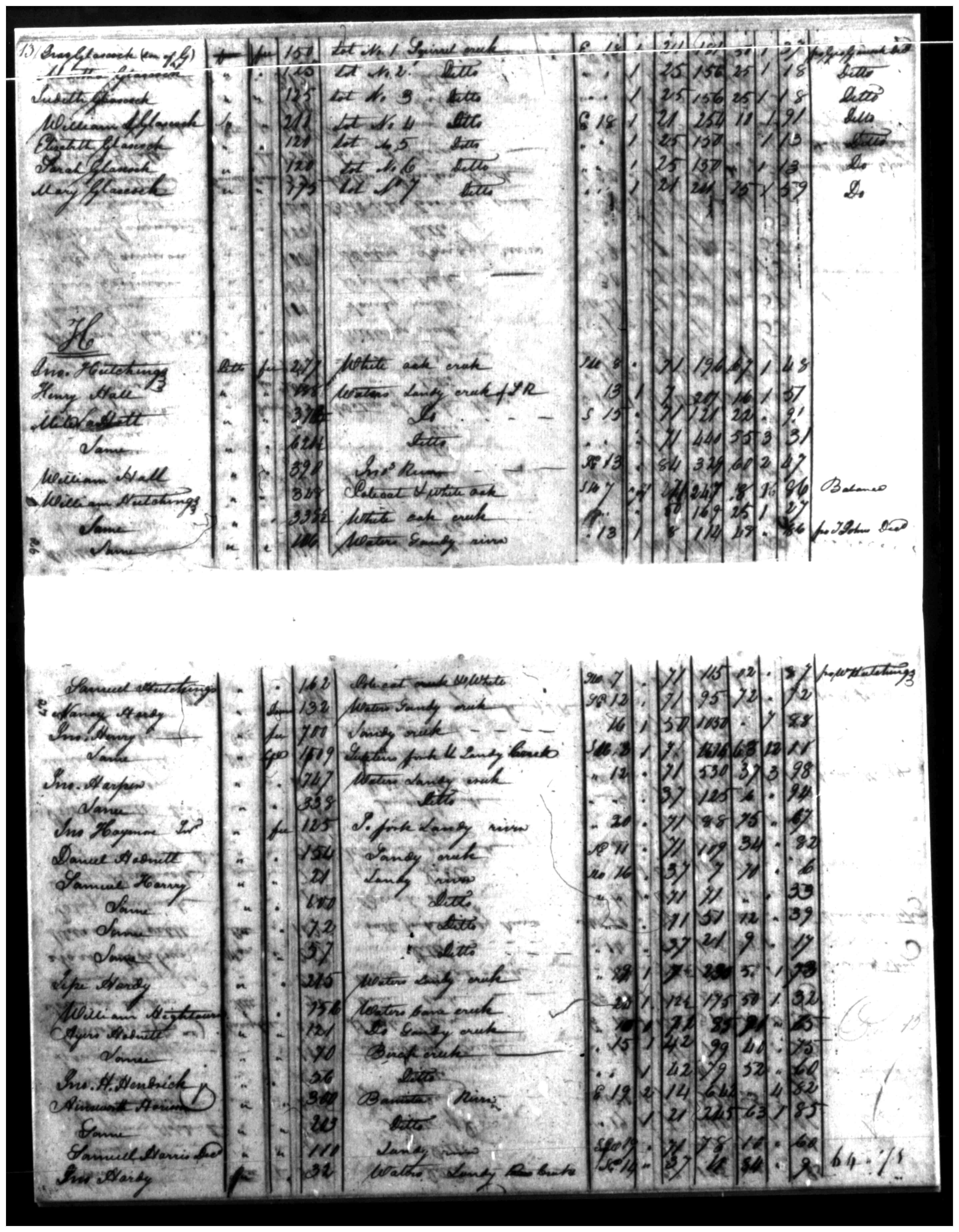 Document