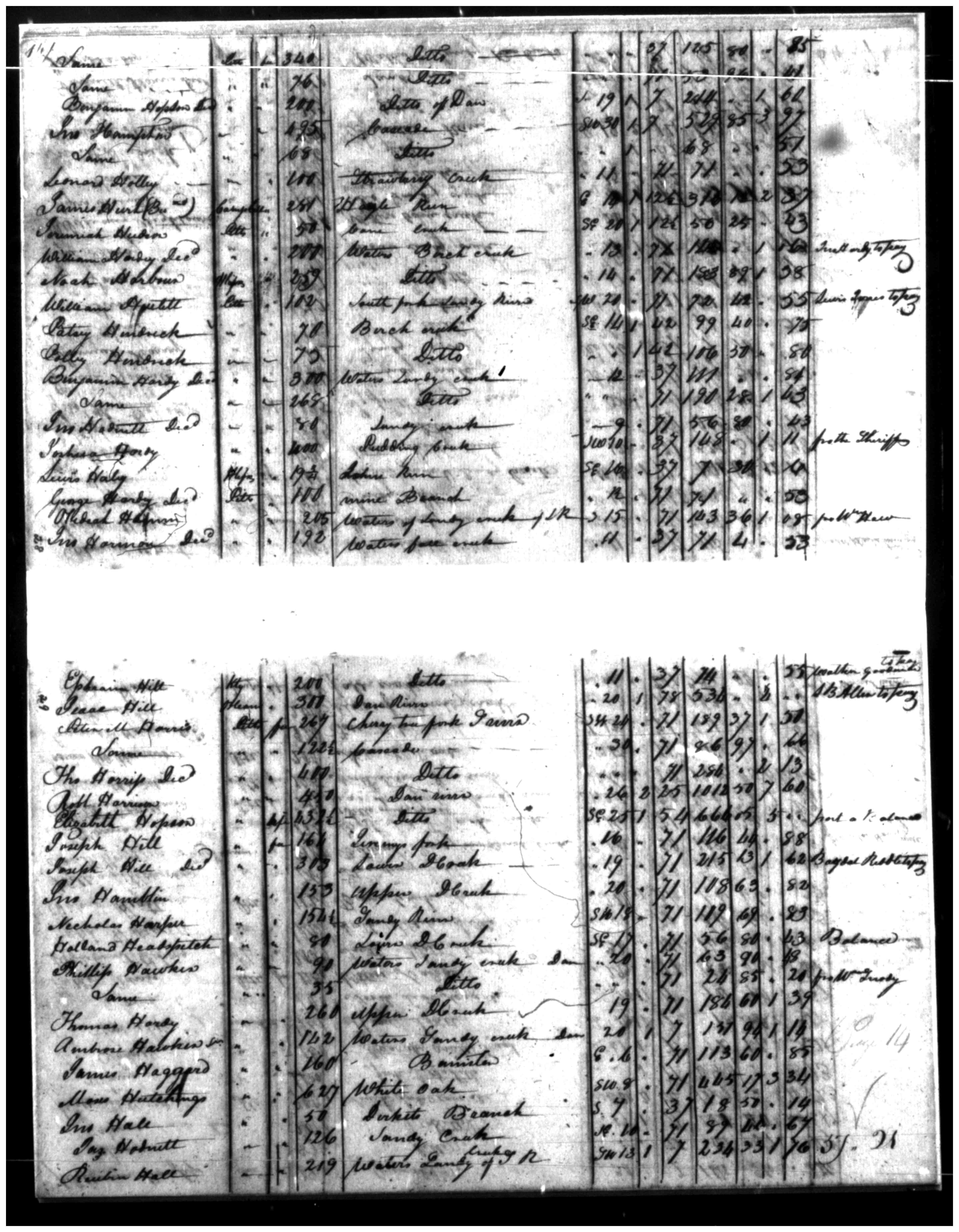 Document