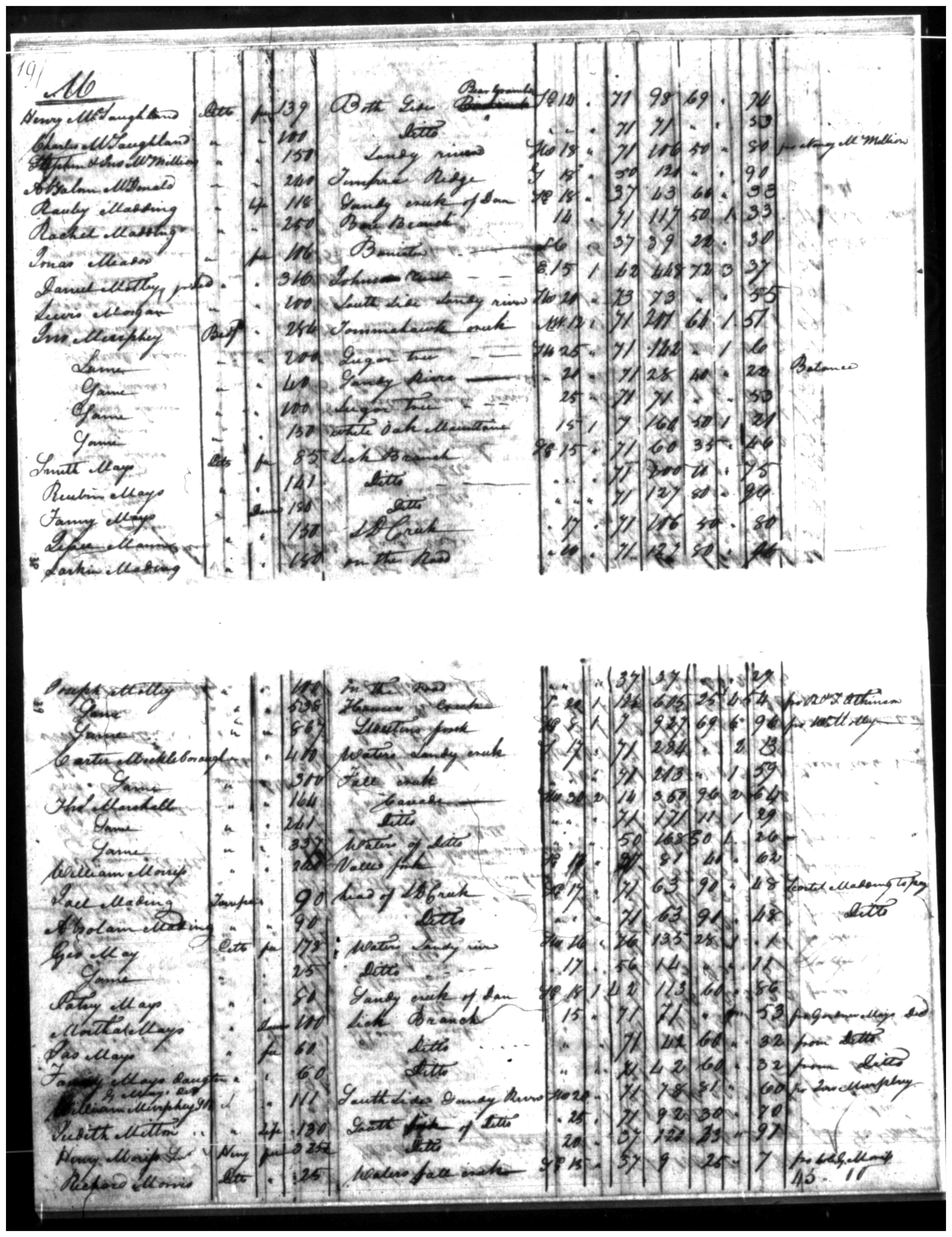 Document