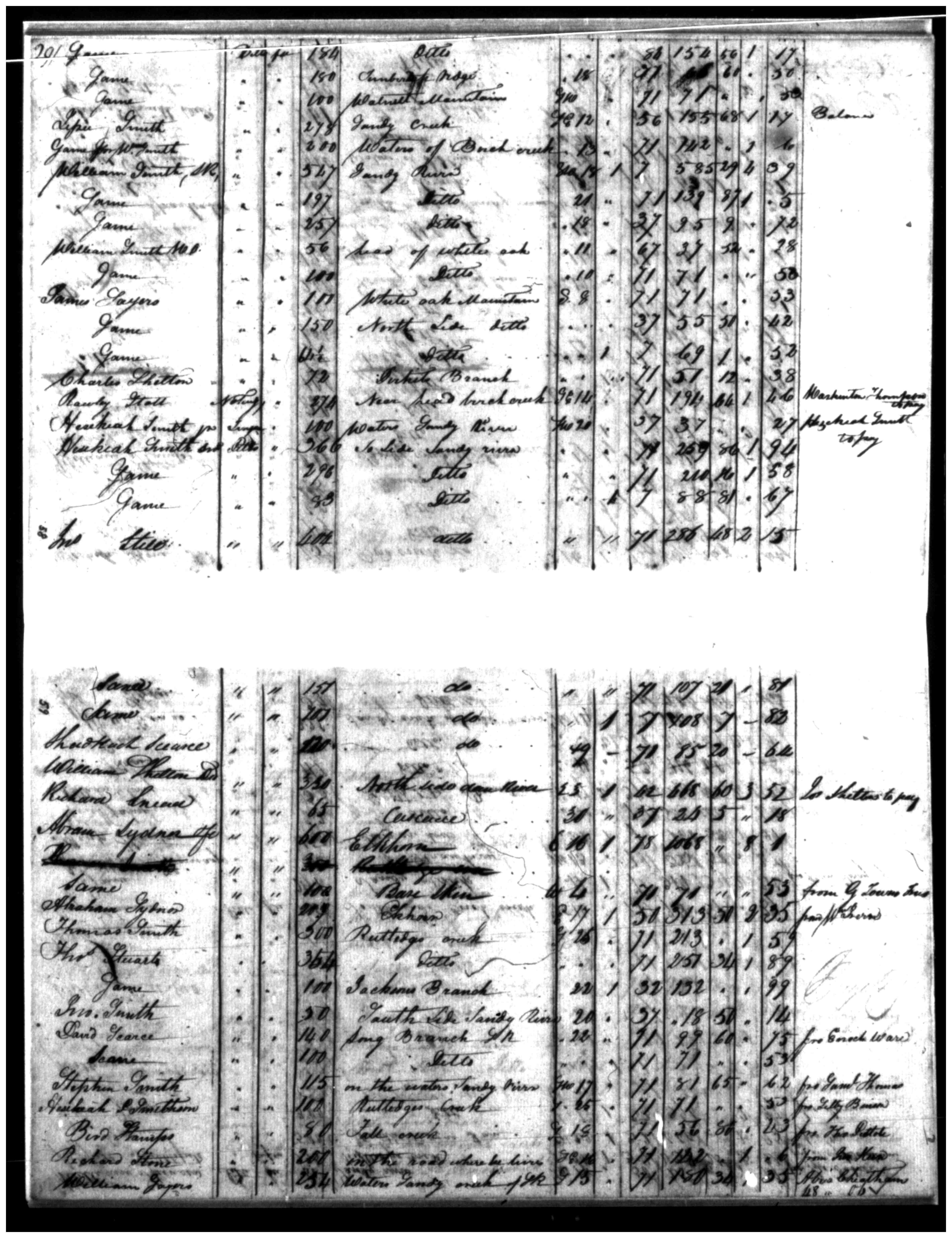 Document