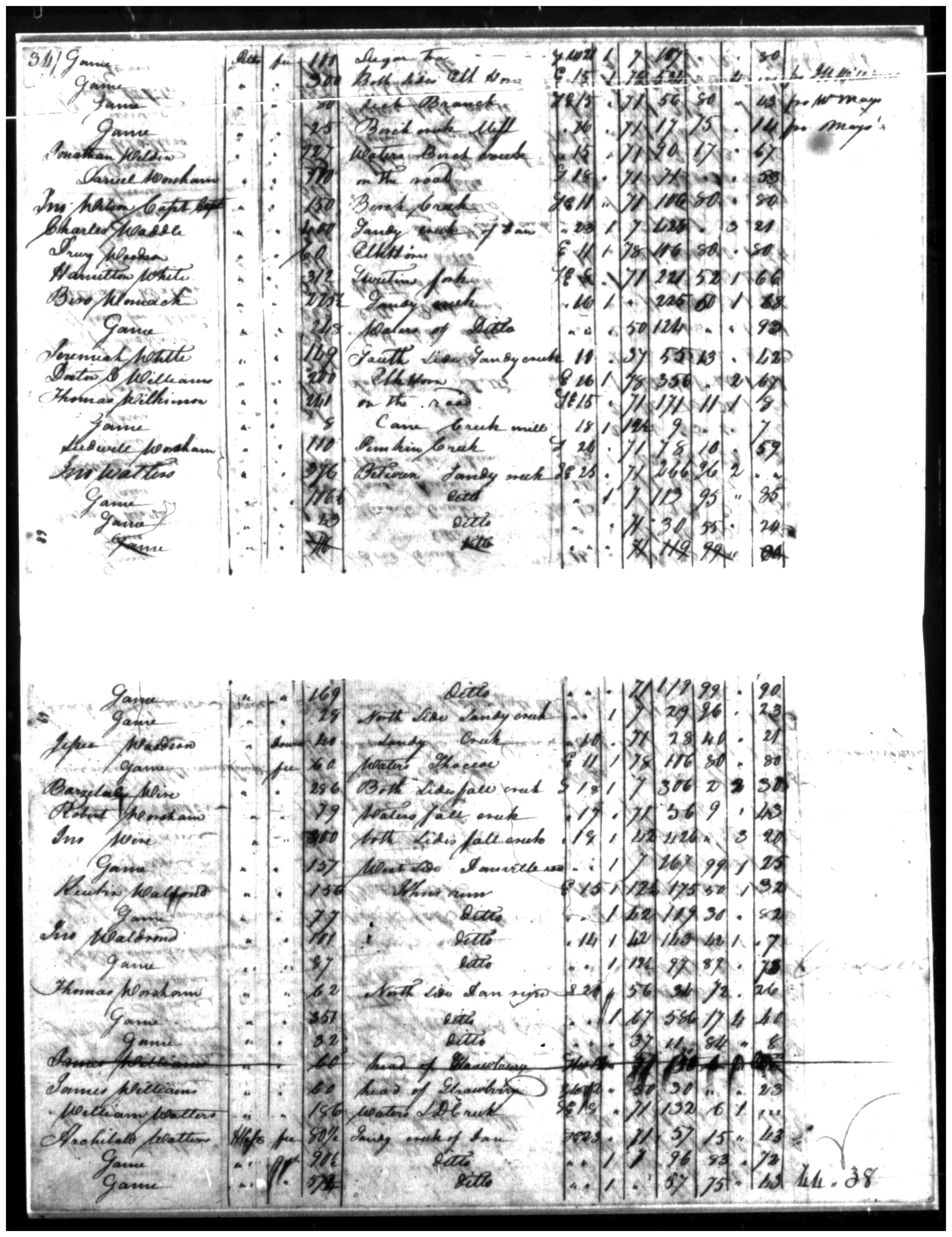 Document
