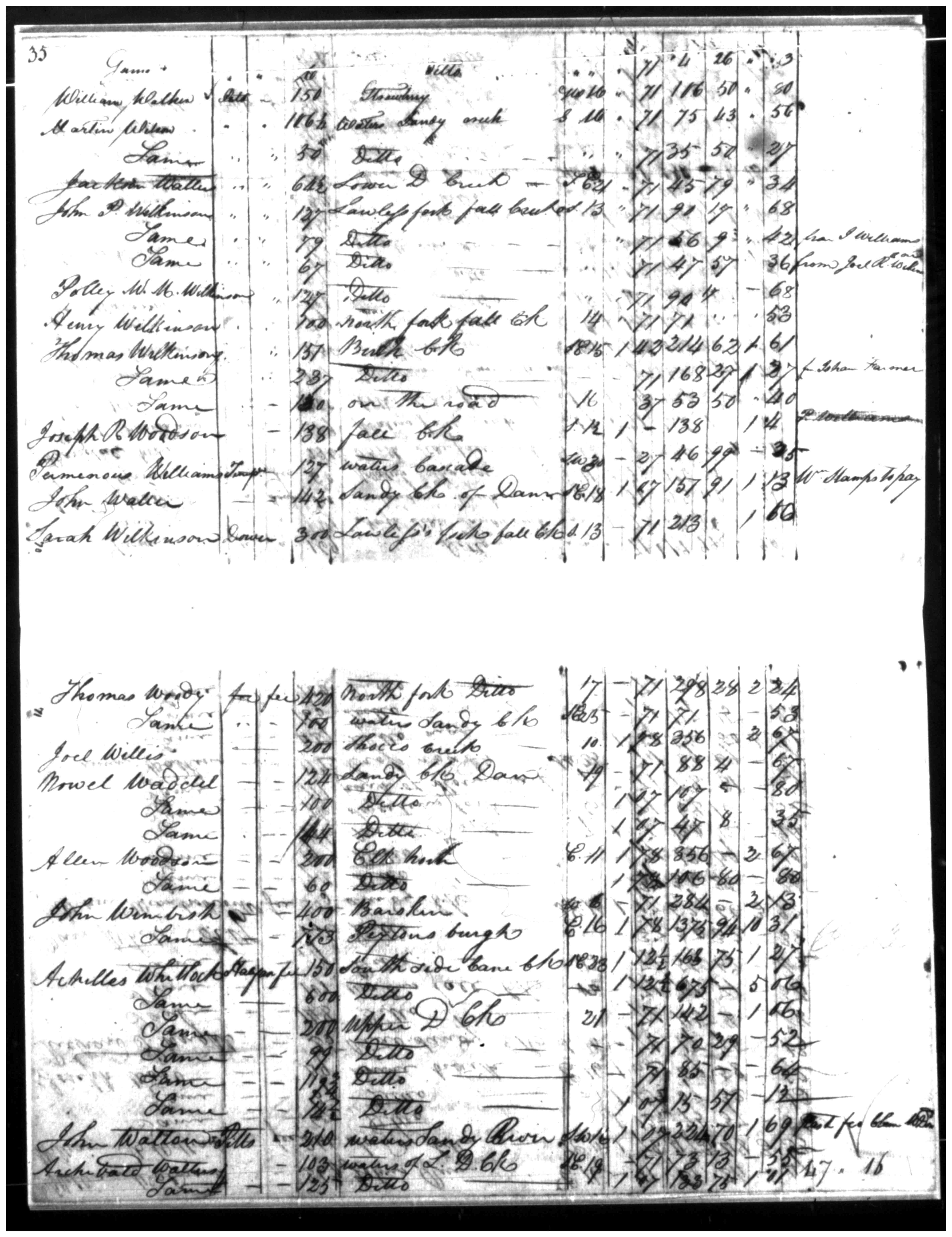 Document