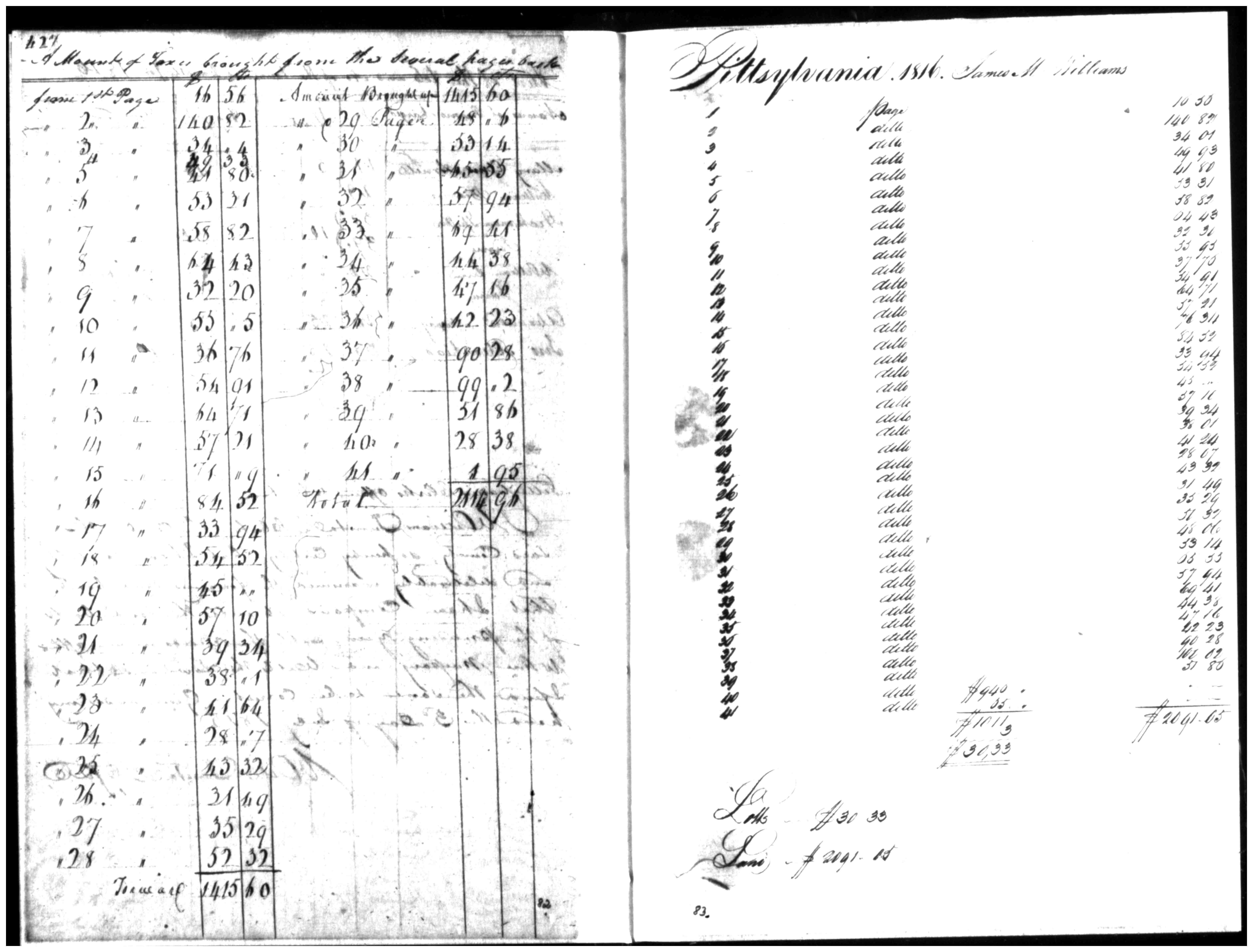 Document