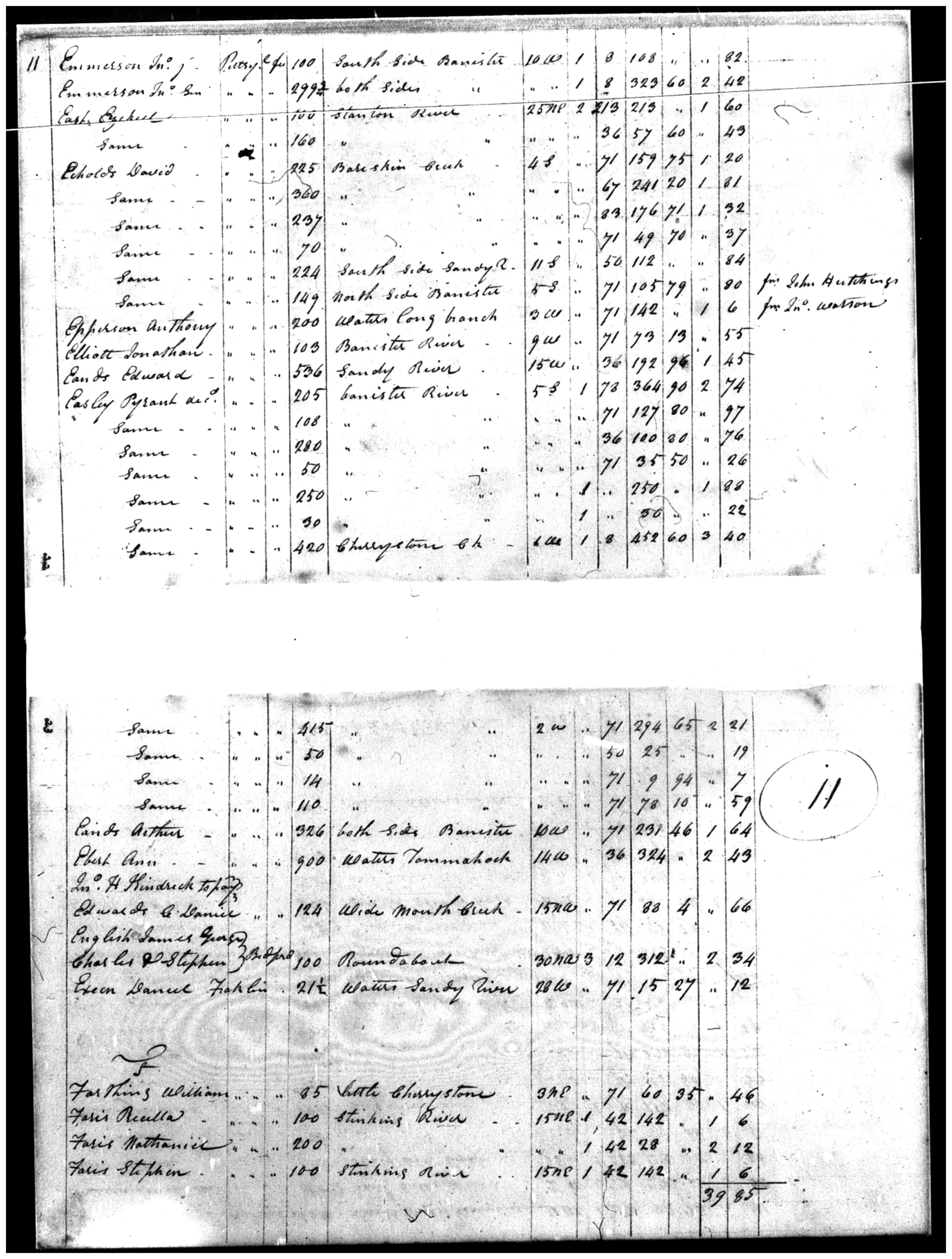 Document