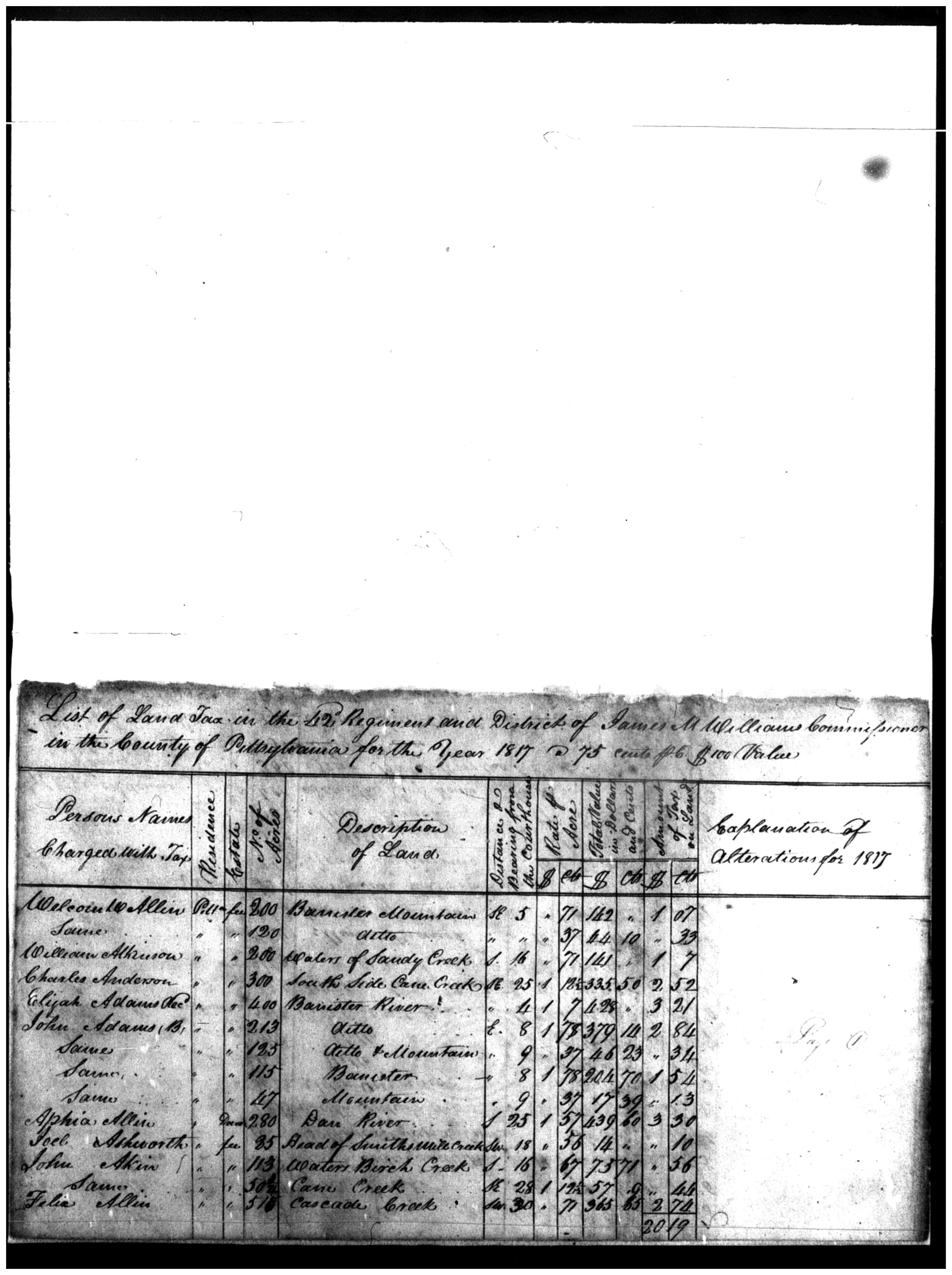 Document