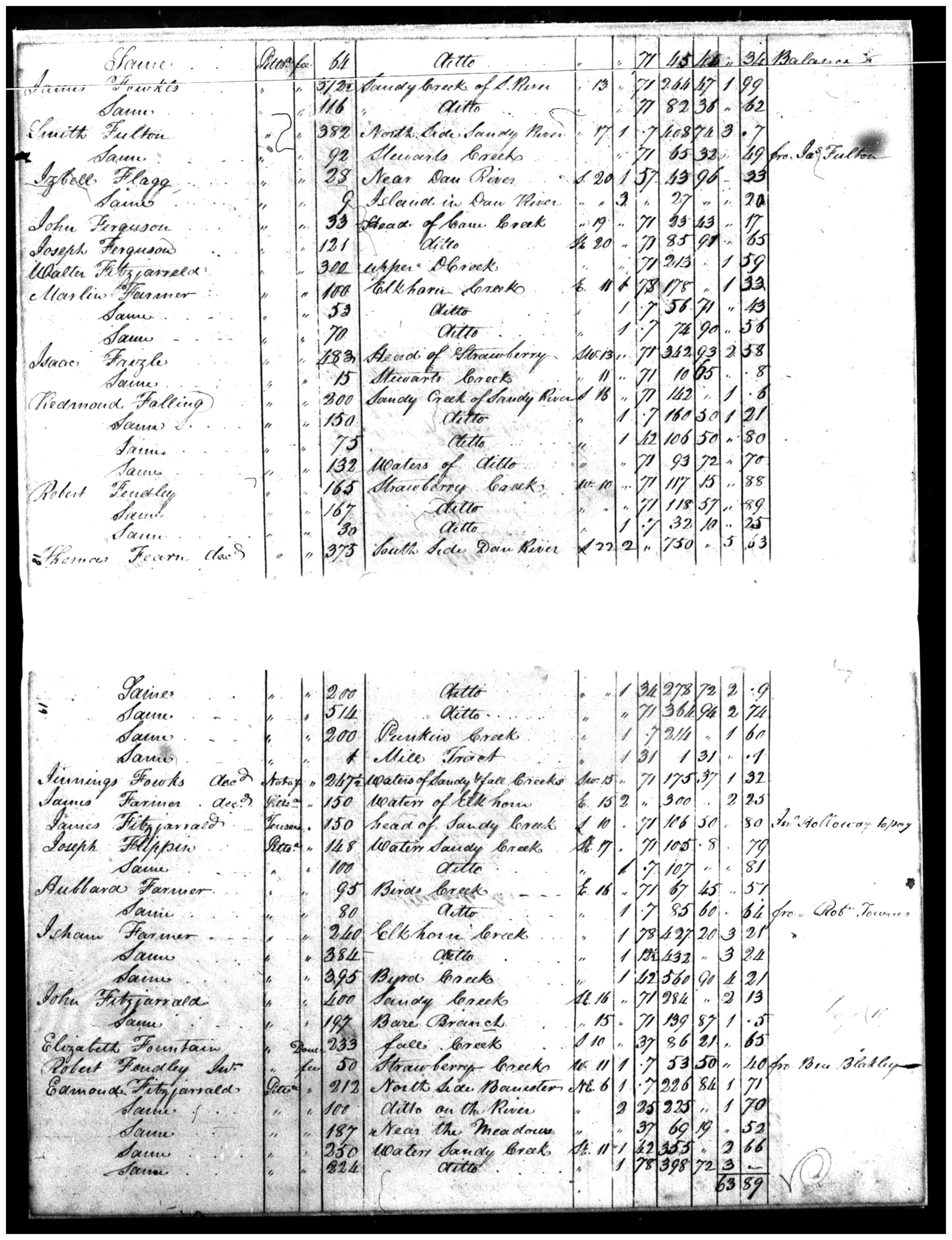 Document