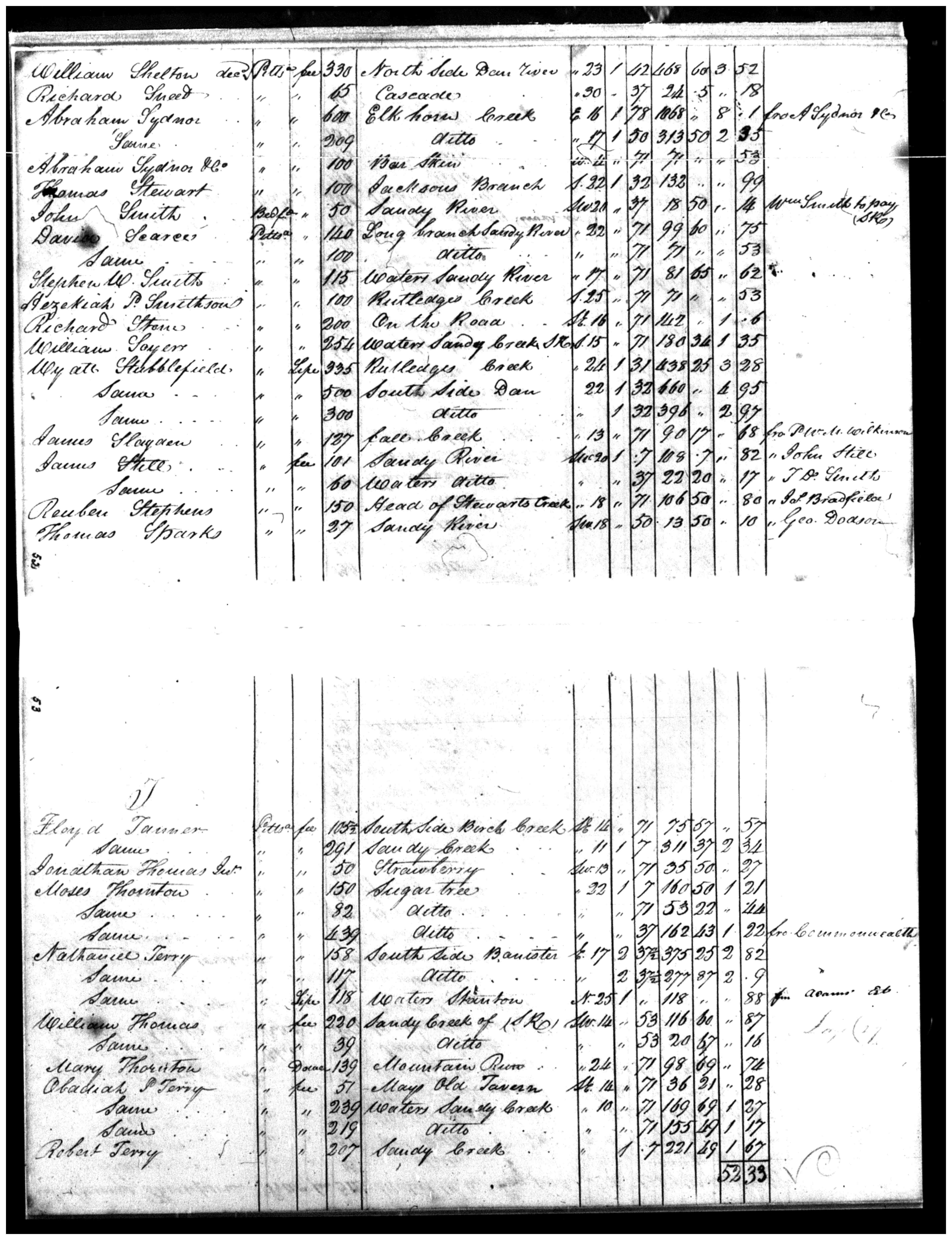 Document