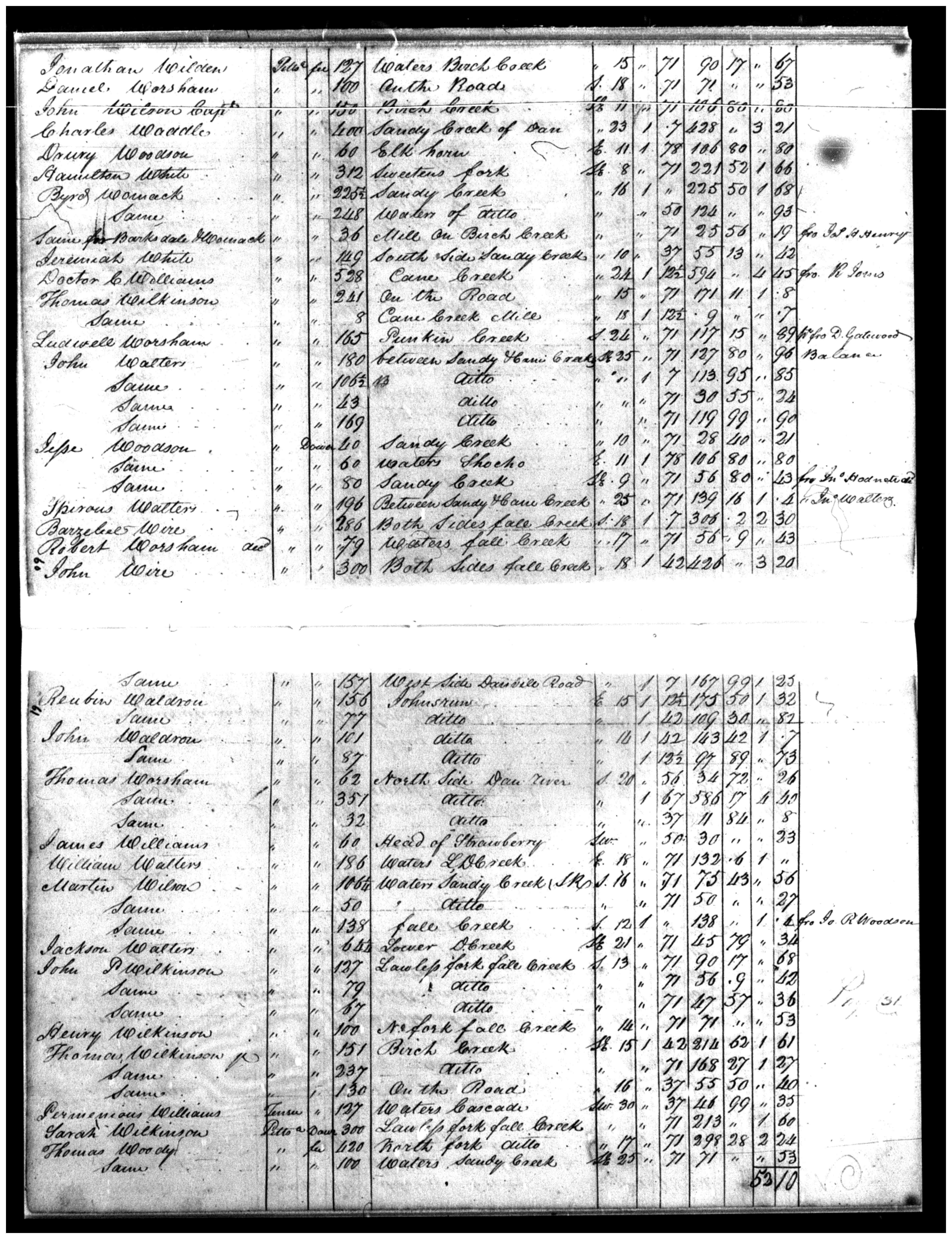 Document