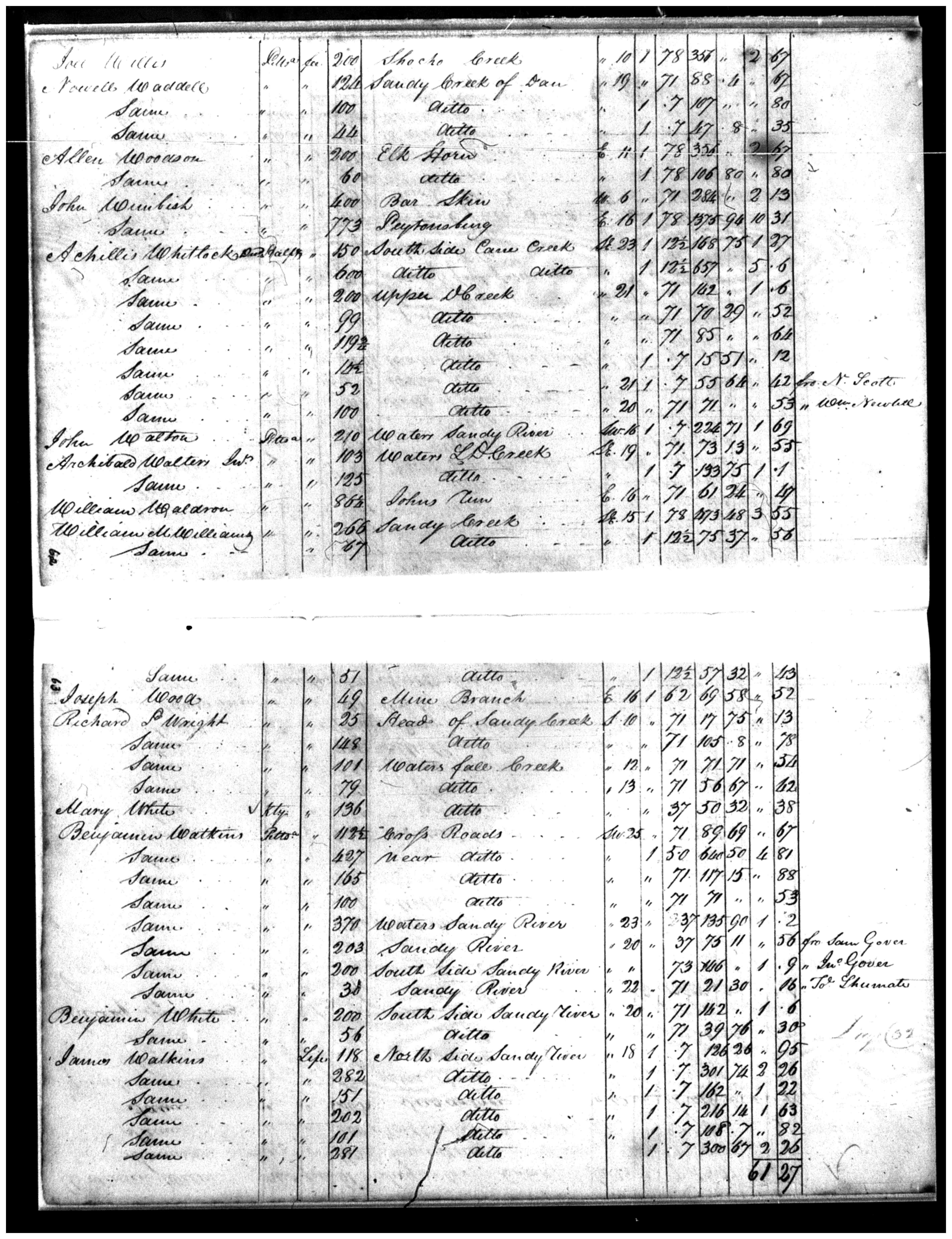 Document