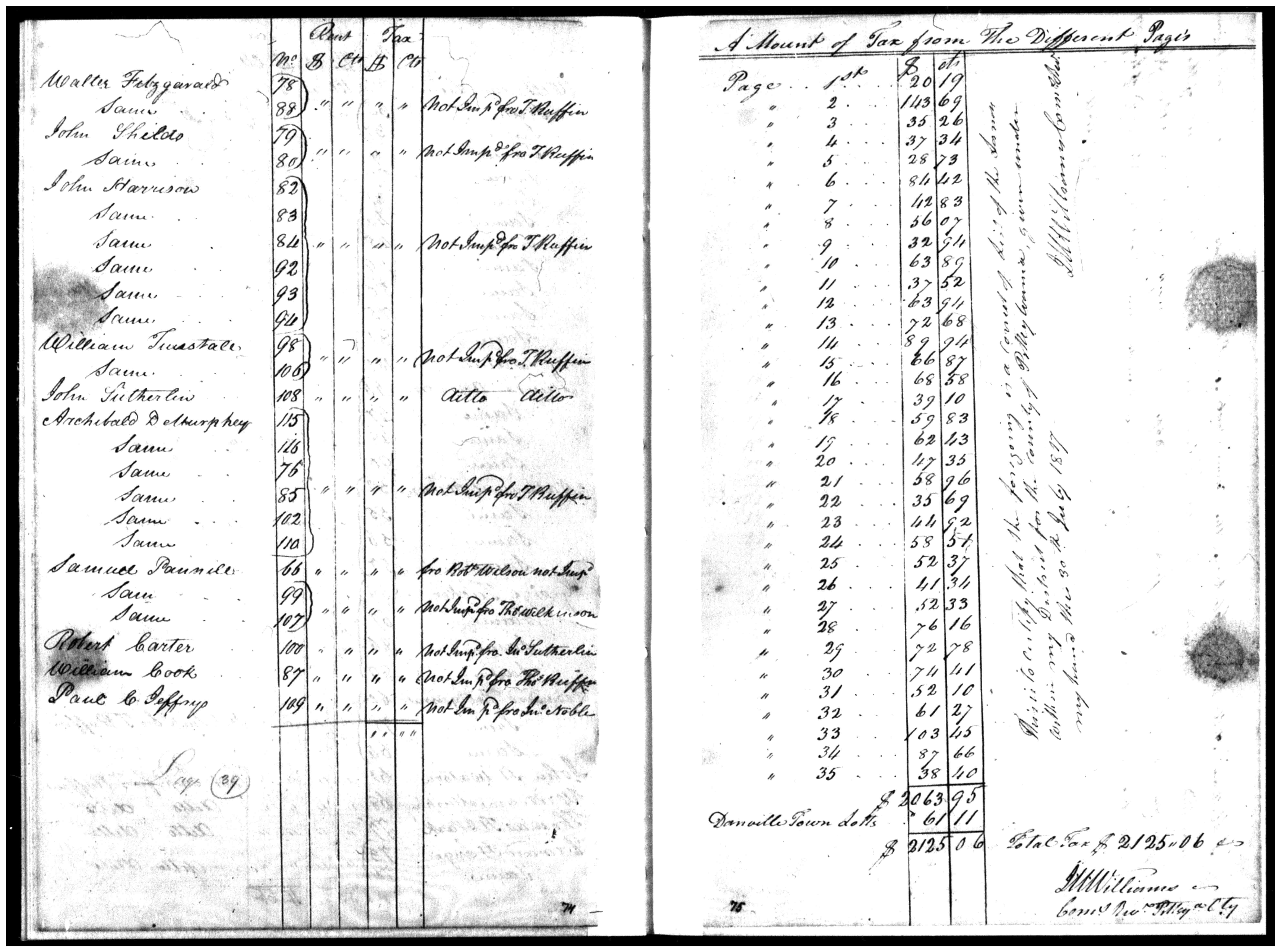 Document
