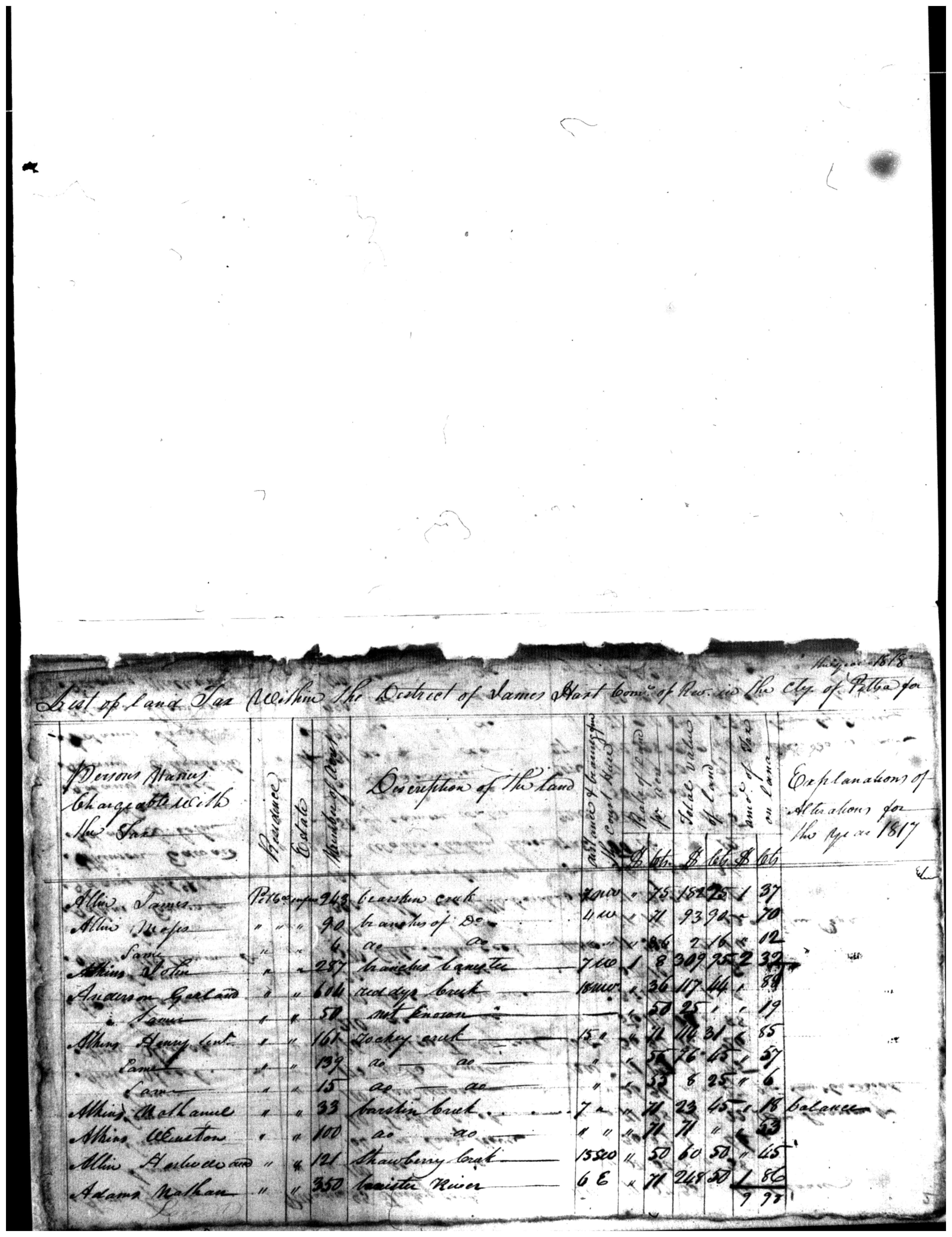 Document